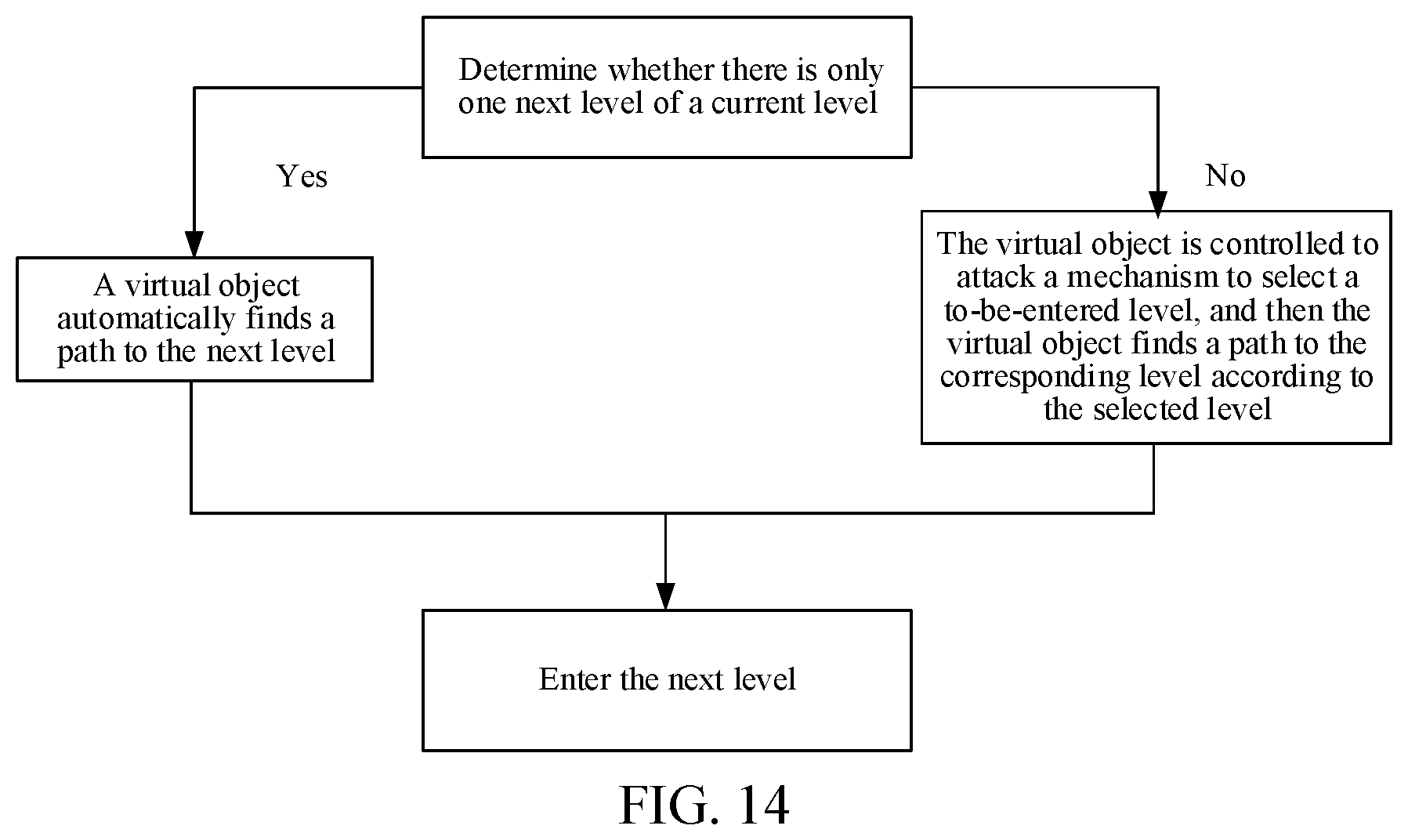 Patent US12324989 Figure 15 – Virtual object control method and apparatus, device, storage medium, and program product