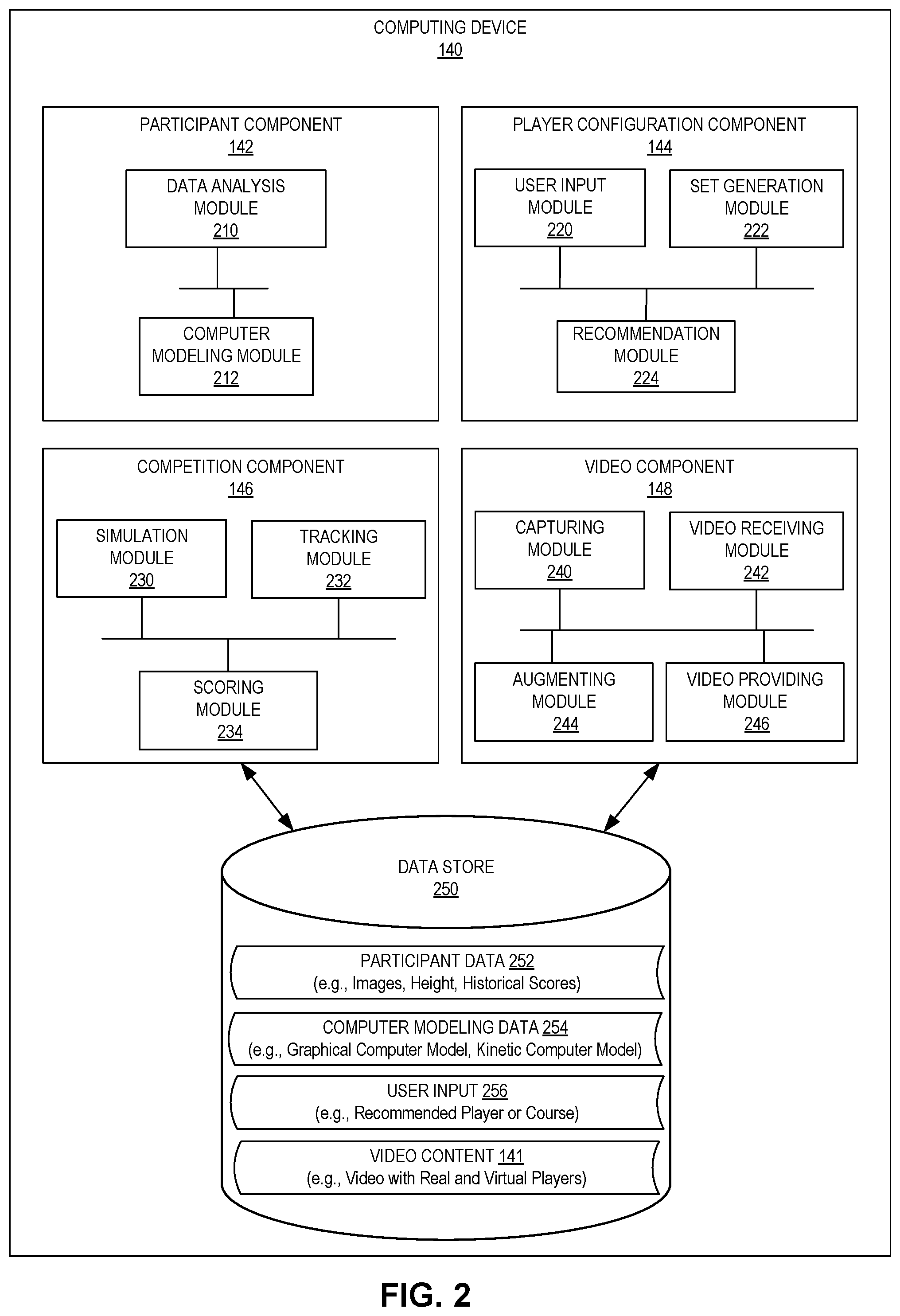 Patent US12324990 Figure 2 – Mixed reality golf competitions involving real and virtual participants