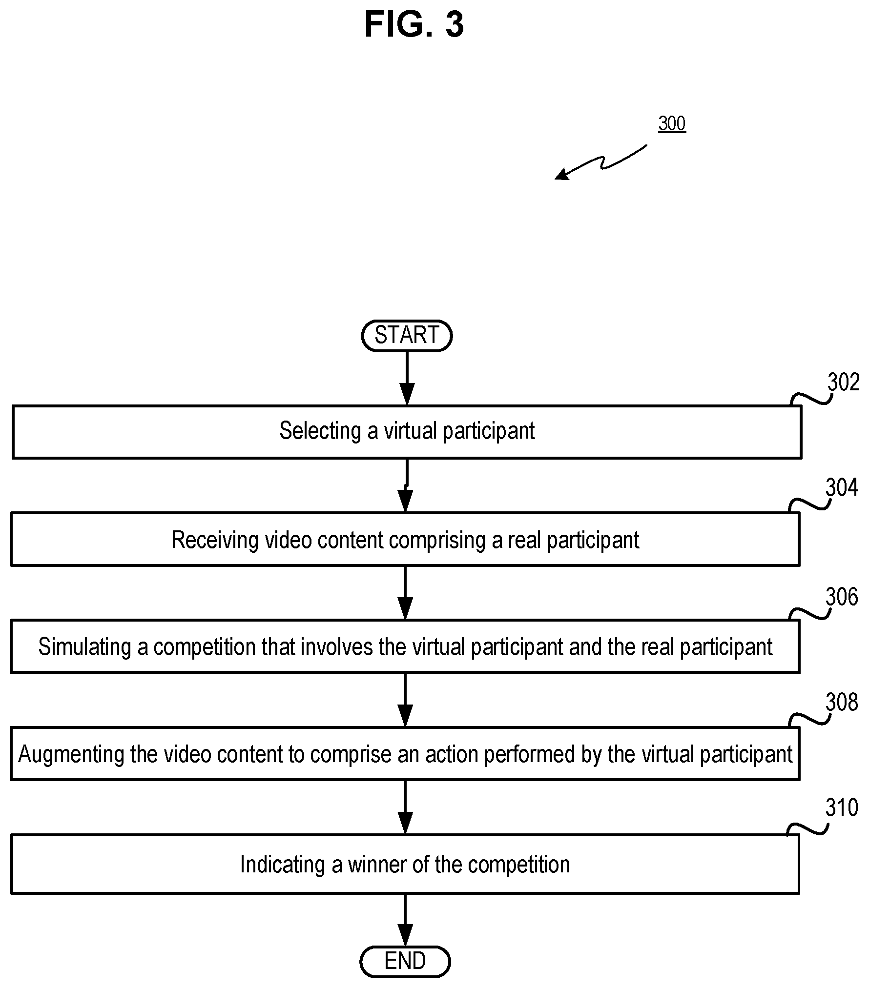Patent US12324990 Figure 3 – Mixed reality golf competitions involving real and virtual participants