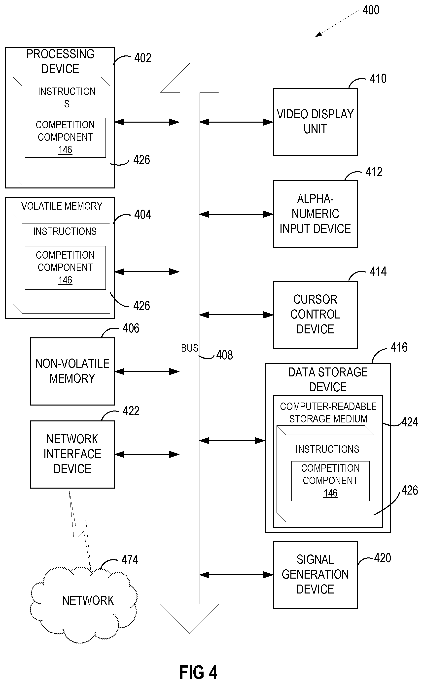 Patent US12324990 Figure 4 – Mixed reality golf competitions involving real and virtual participants