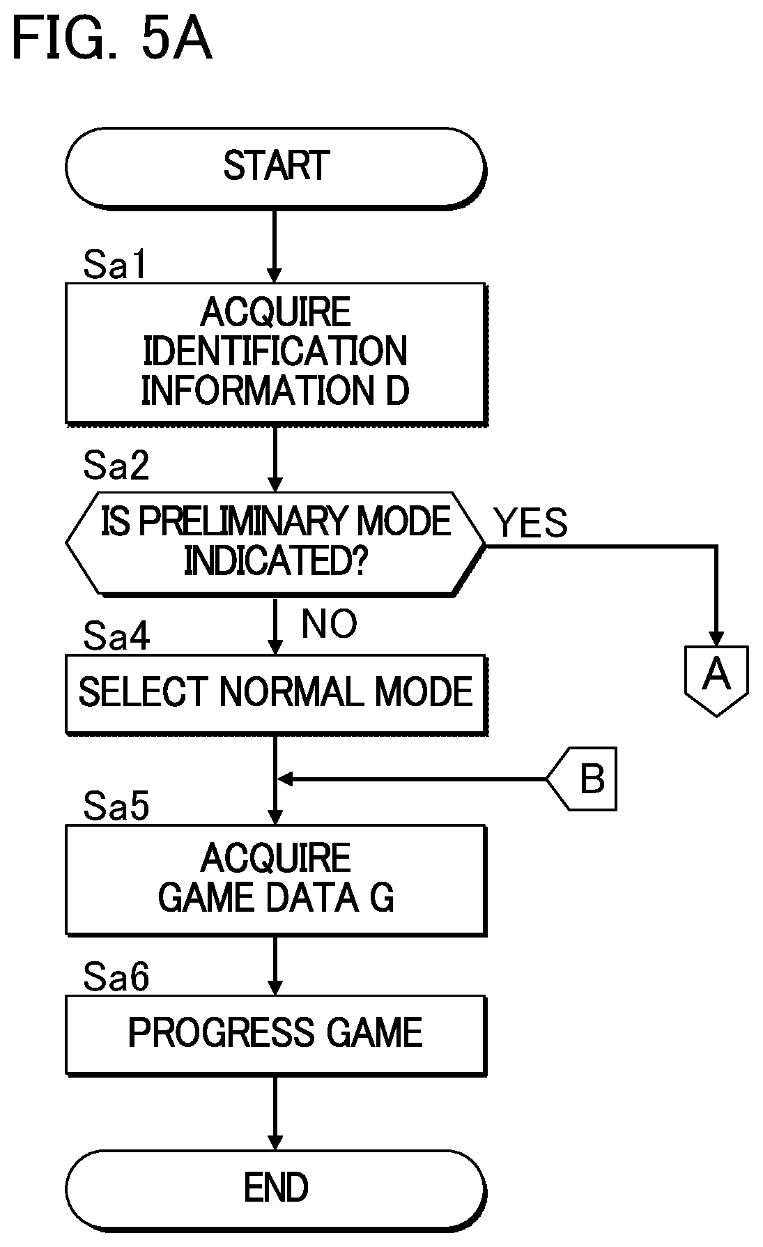 Patent US12324991 Figure 3 – Game system, computer-implemented method of operating game system, and non-transitory computer-readable recording medium