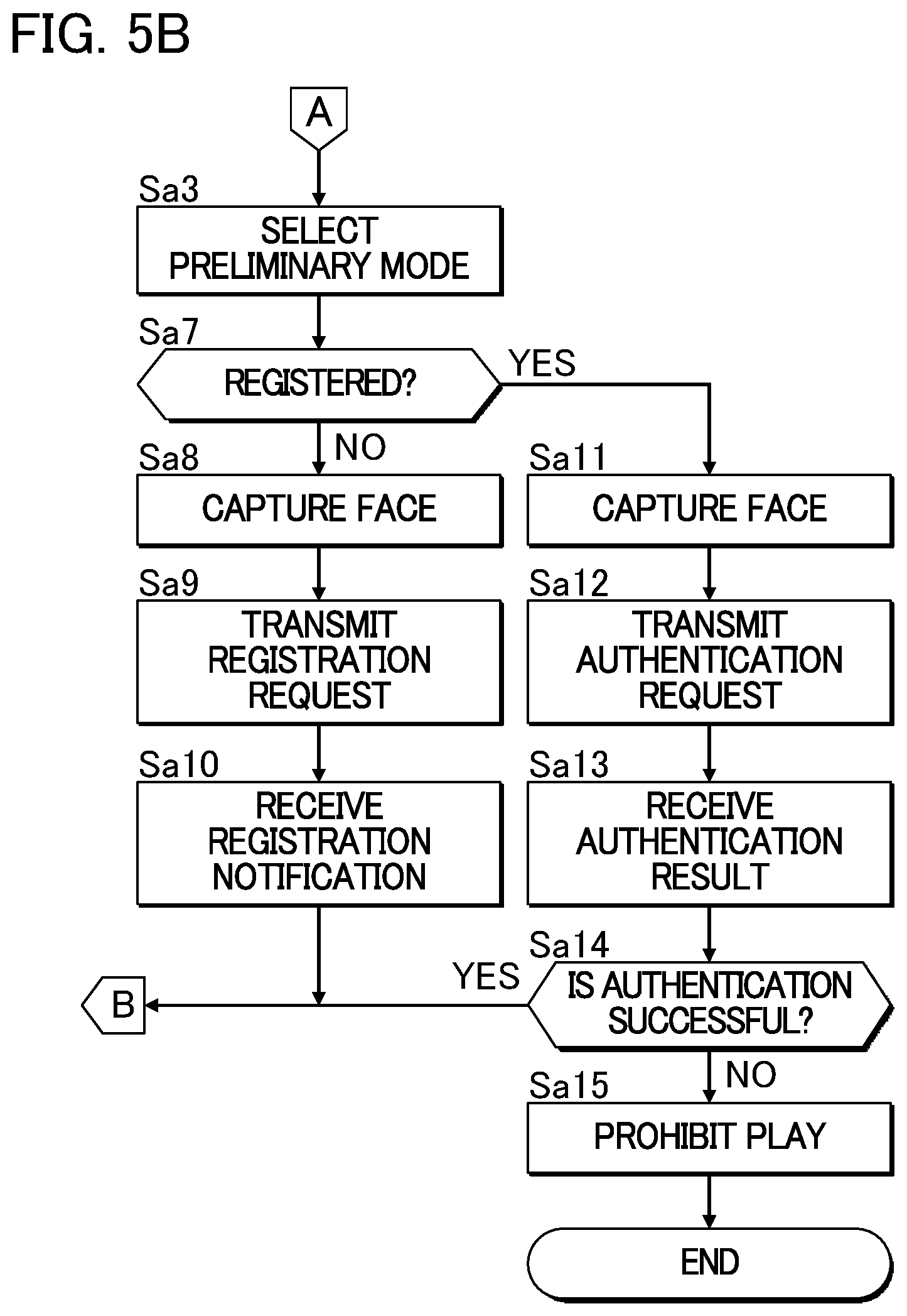 Patent US12324991 Figure 4 – Game system, computer-implemented method of operating game system, and non-transitory computer-readable recording medium