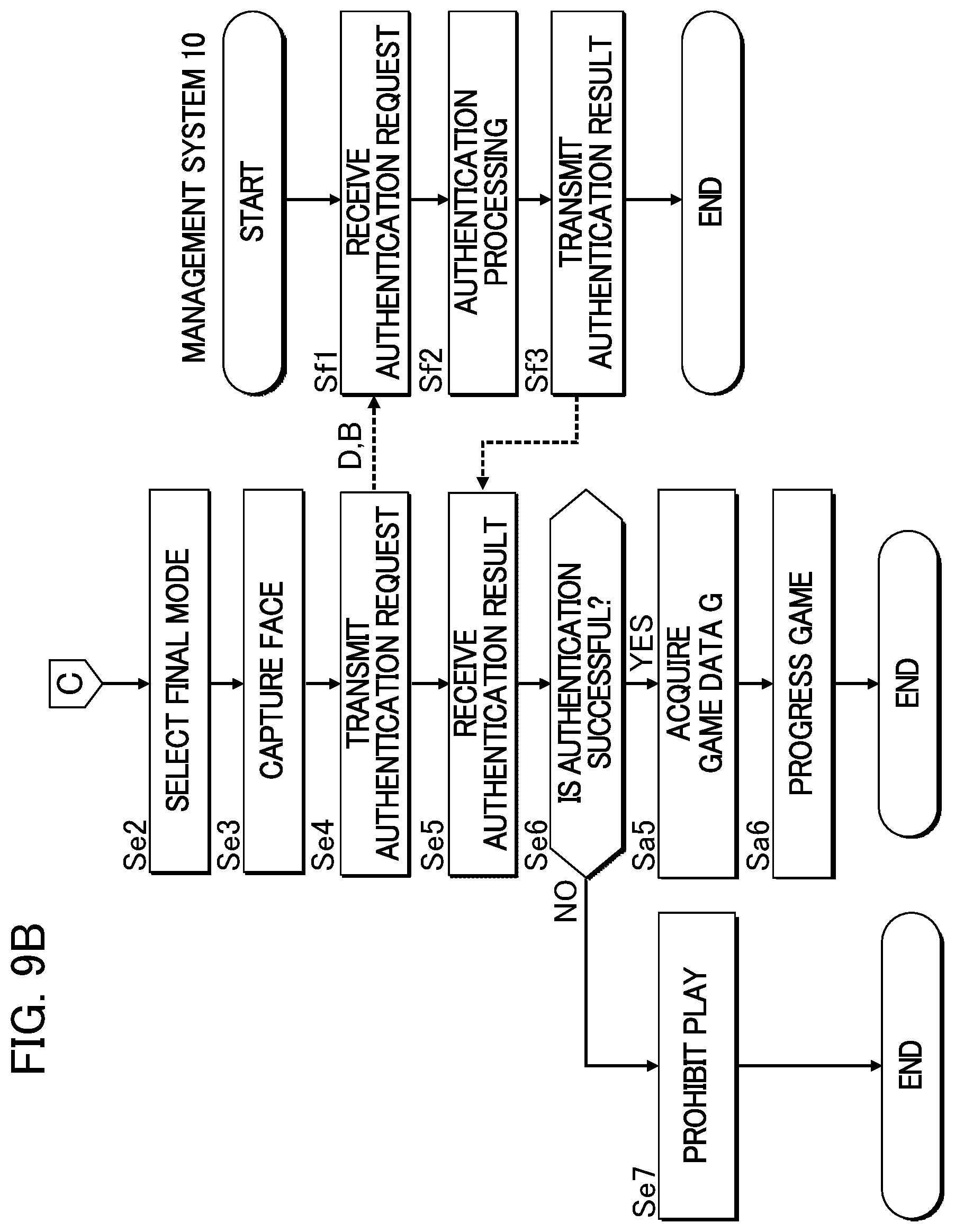 Patent US12324991 Figure 8 – Game system, computer-implemented method of operating game system, and non-transitory computer-readable recording medium