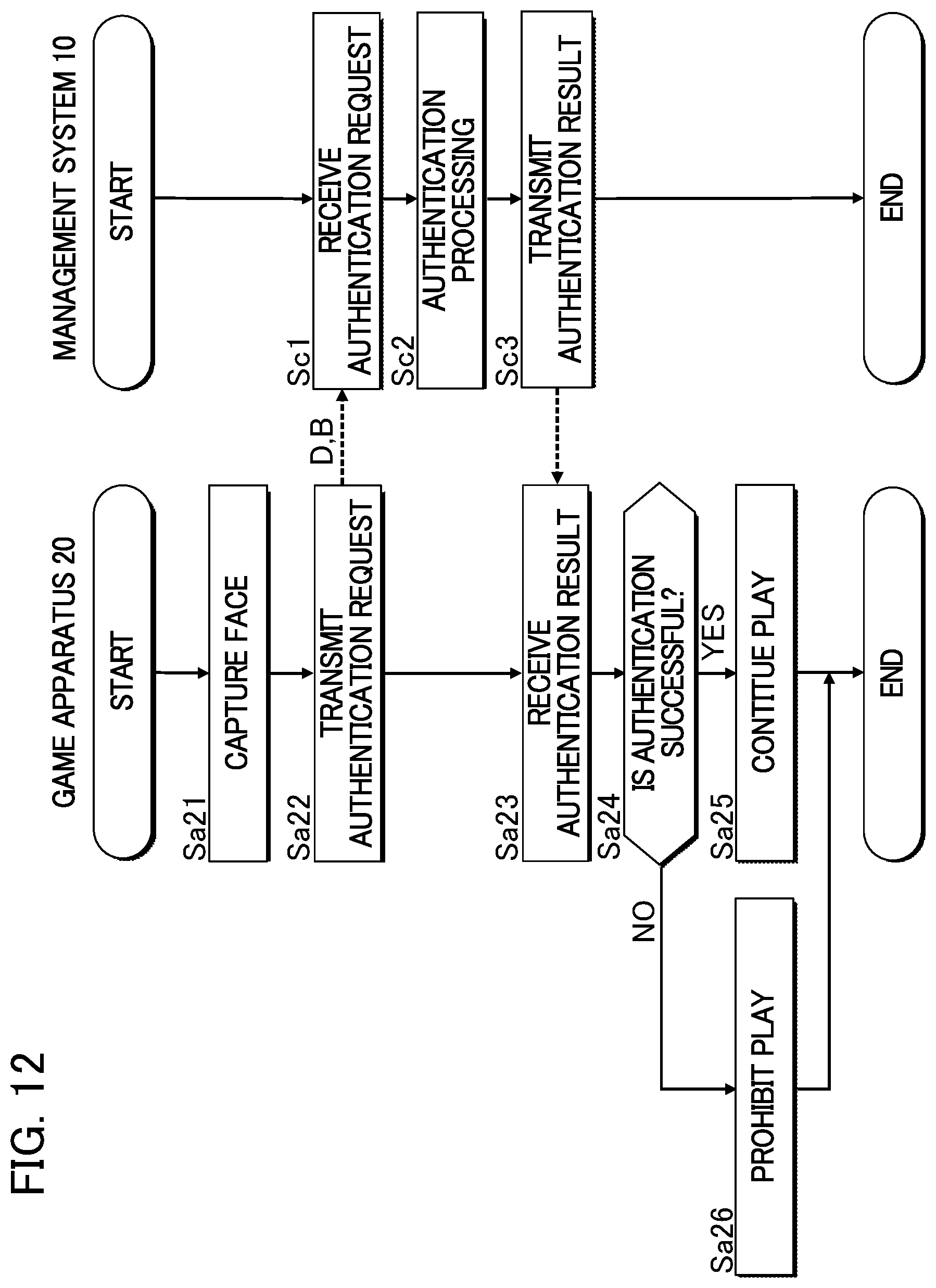 Patent US12324991 Figure 10 – Game system, computer-implemented method of operating game system, and non-transitory computer-readable recording medium