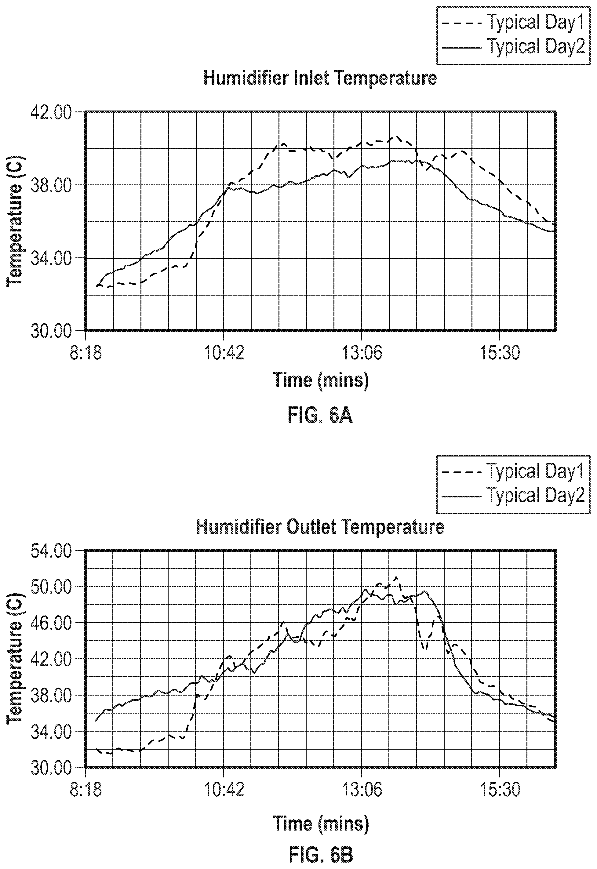 Patent US12324993 Figure 6 – Direct solar desalination with atomized droplets and heat recovery