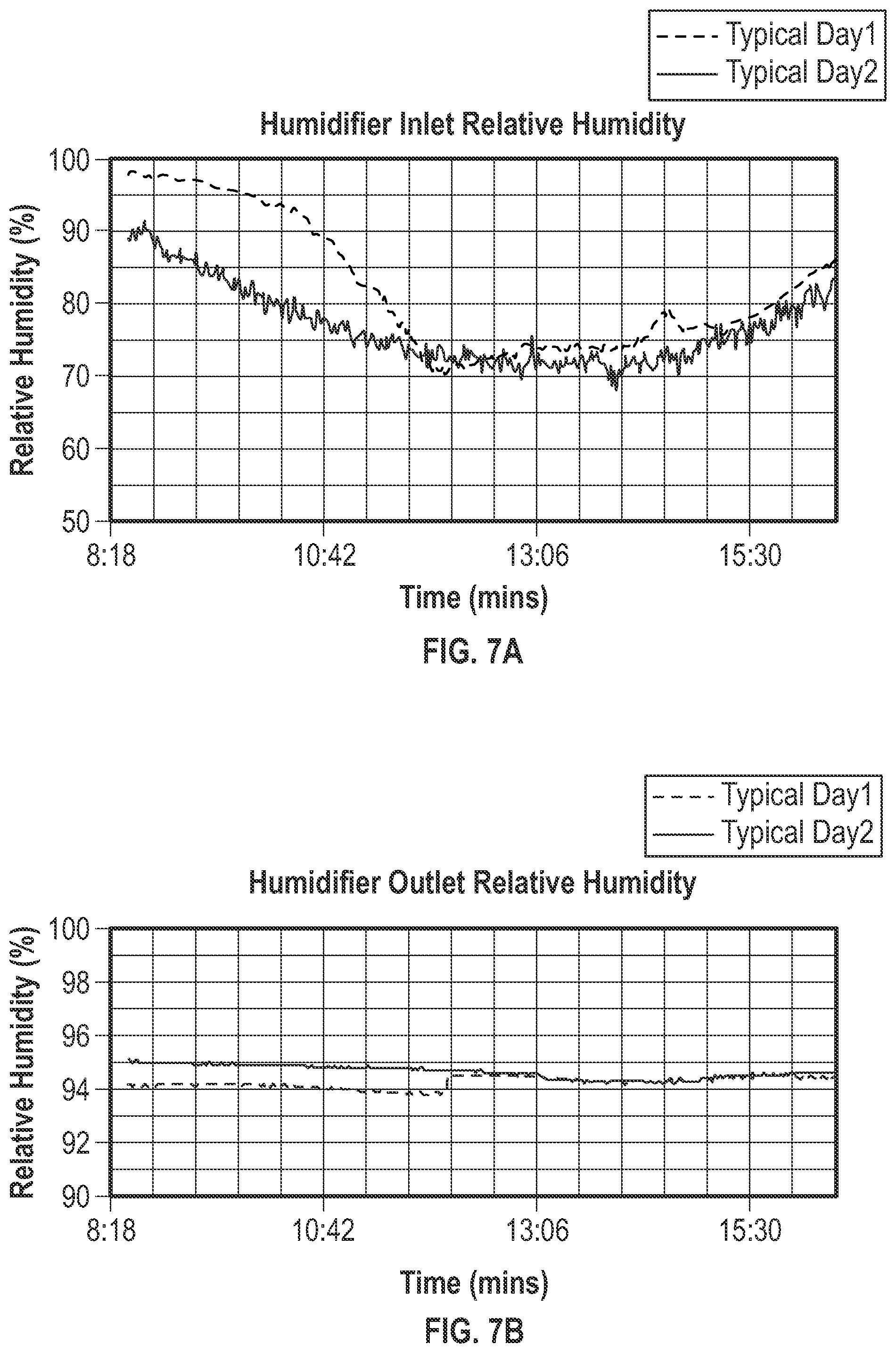 Patent US12324993 Figure 7 – Direct solar desalination with atomized droplets and heat recovery