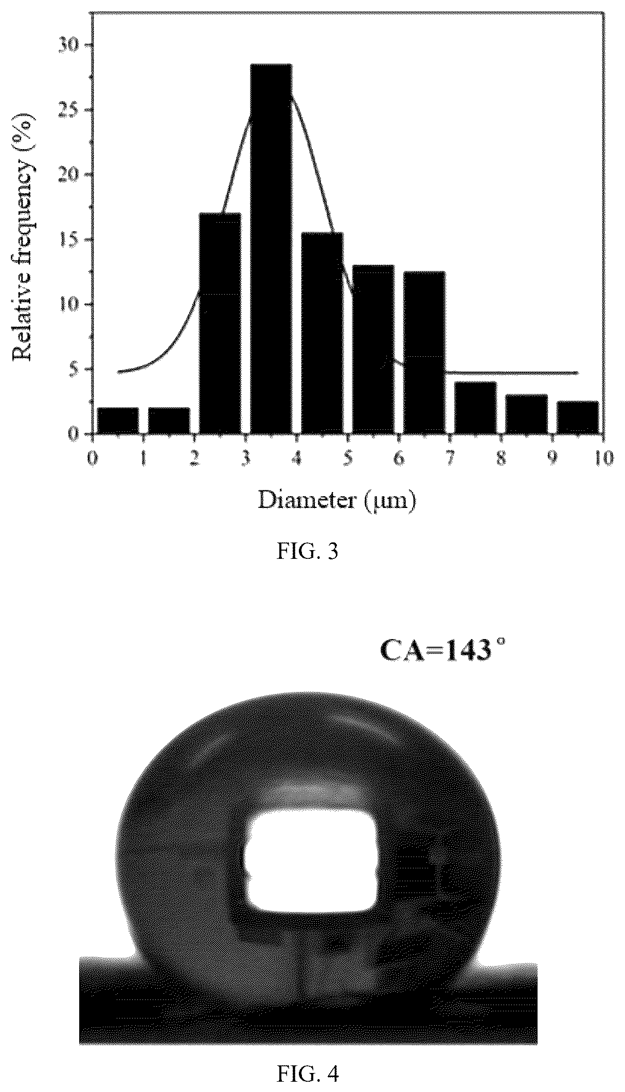 Patent US12324995 Figure 2 – Magnetic response fiber material and its preparation method and application