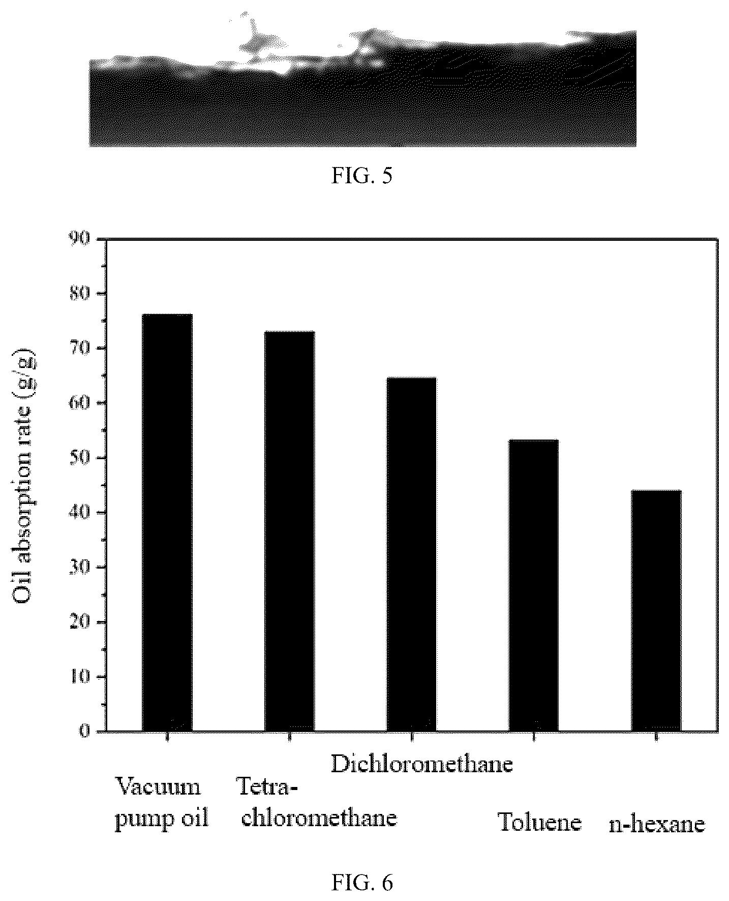 Patent US12324995 Figure 3 – Magnetic response fiber material and its preparation method and application