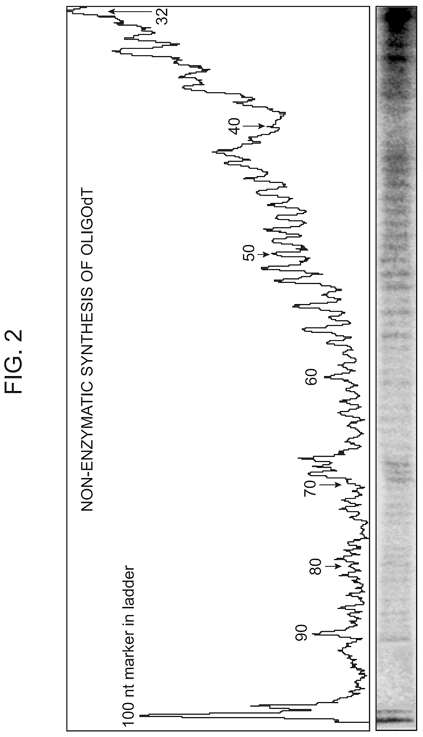 Patent US12325011 Figure 2 – Methods and devices for non-enzymatic nucleic acid synthesis