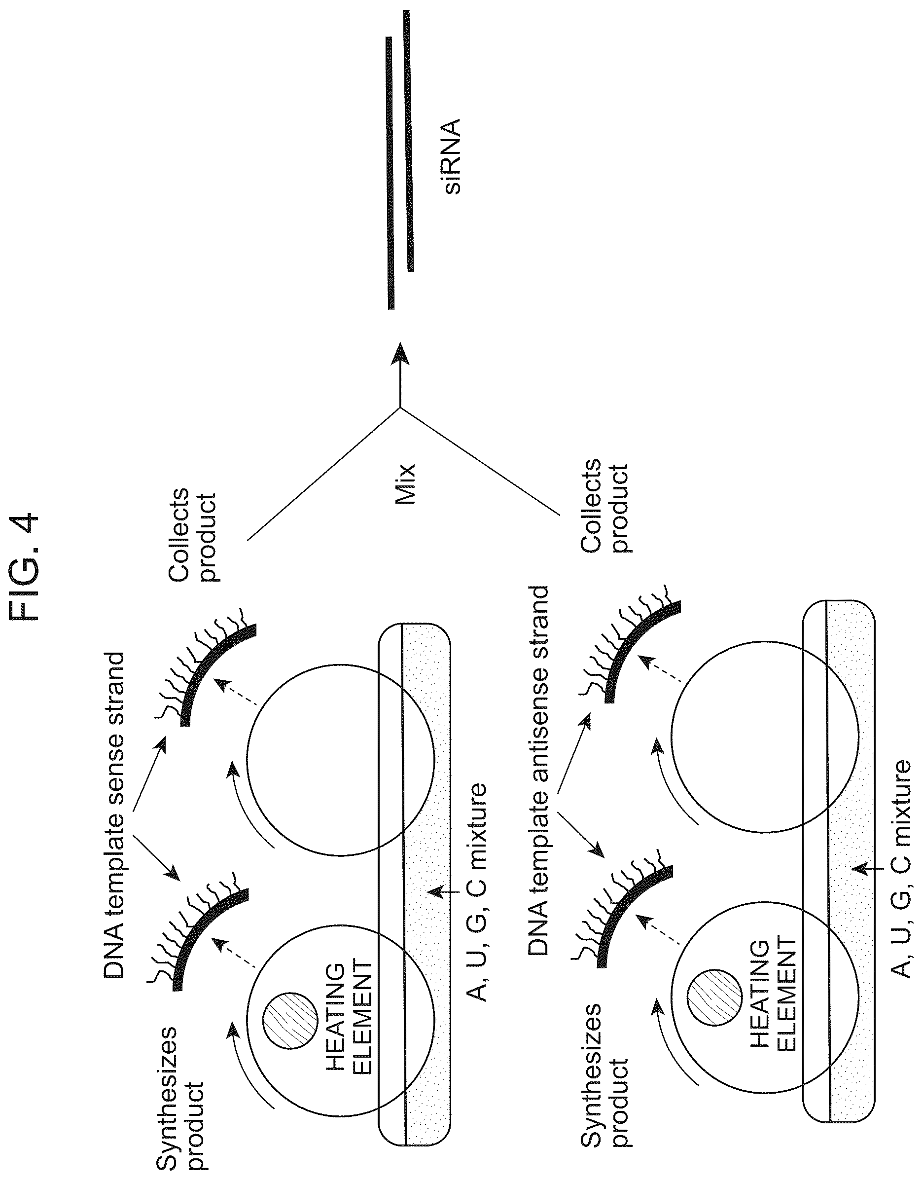 Patent US12325011 Figure 4 – Methods and devices for non-enzymatic nucleic acid synthesis
