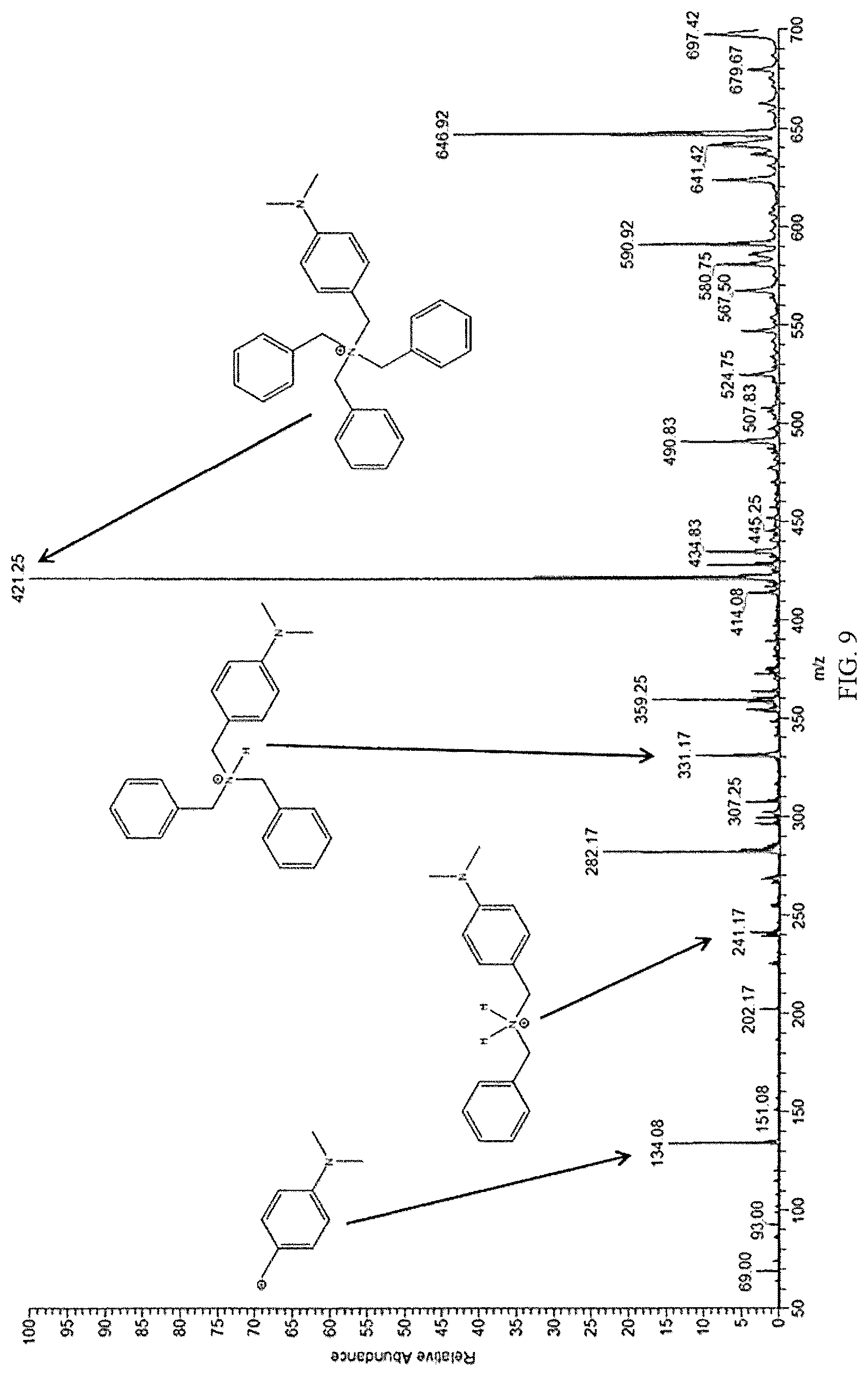 Patent US12325012 Figure 9 – Systems and methods for increasing reaction yield