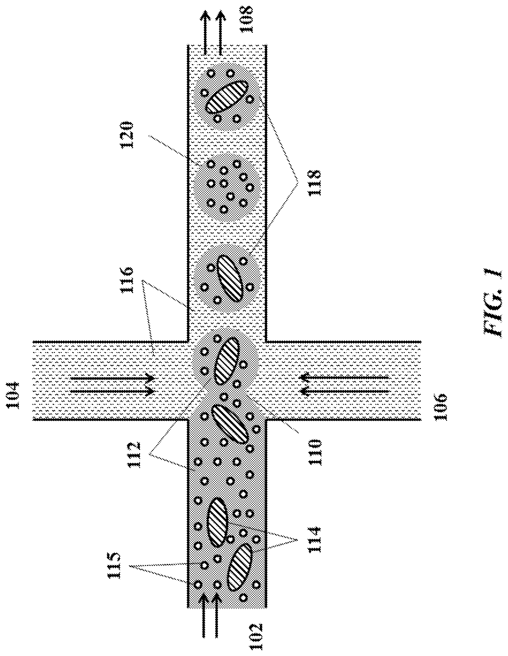 Patent US12325023 Figure 1 – Methods for sorting particles