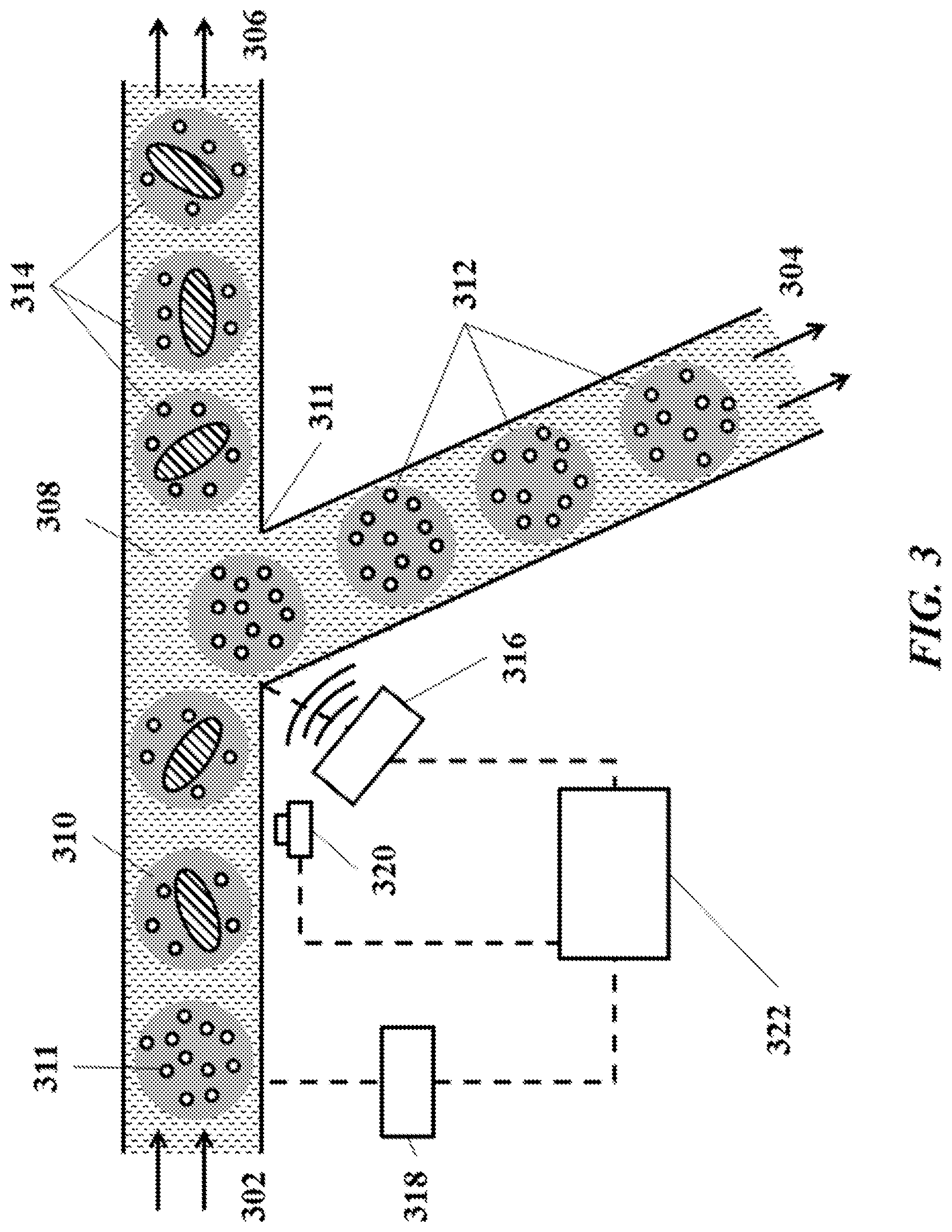 Patent US12325023 Figure 4 – Methods for sorting particles