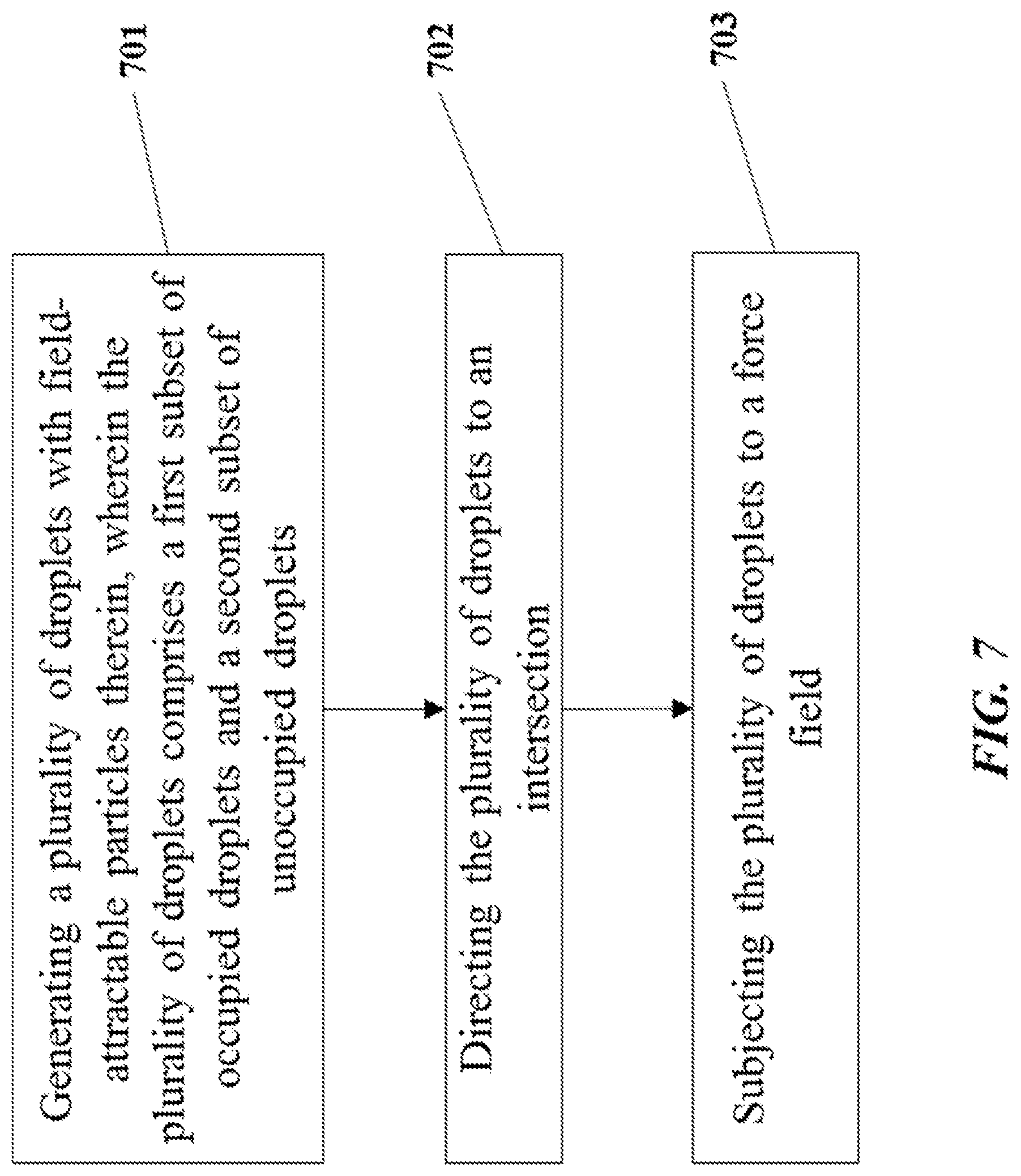 Patent US12325023 Figure 8 – Methods for sorting particles