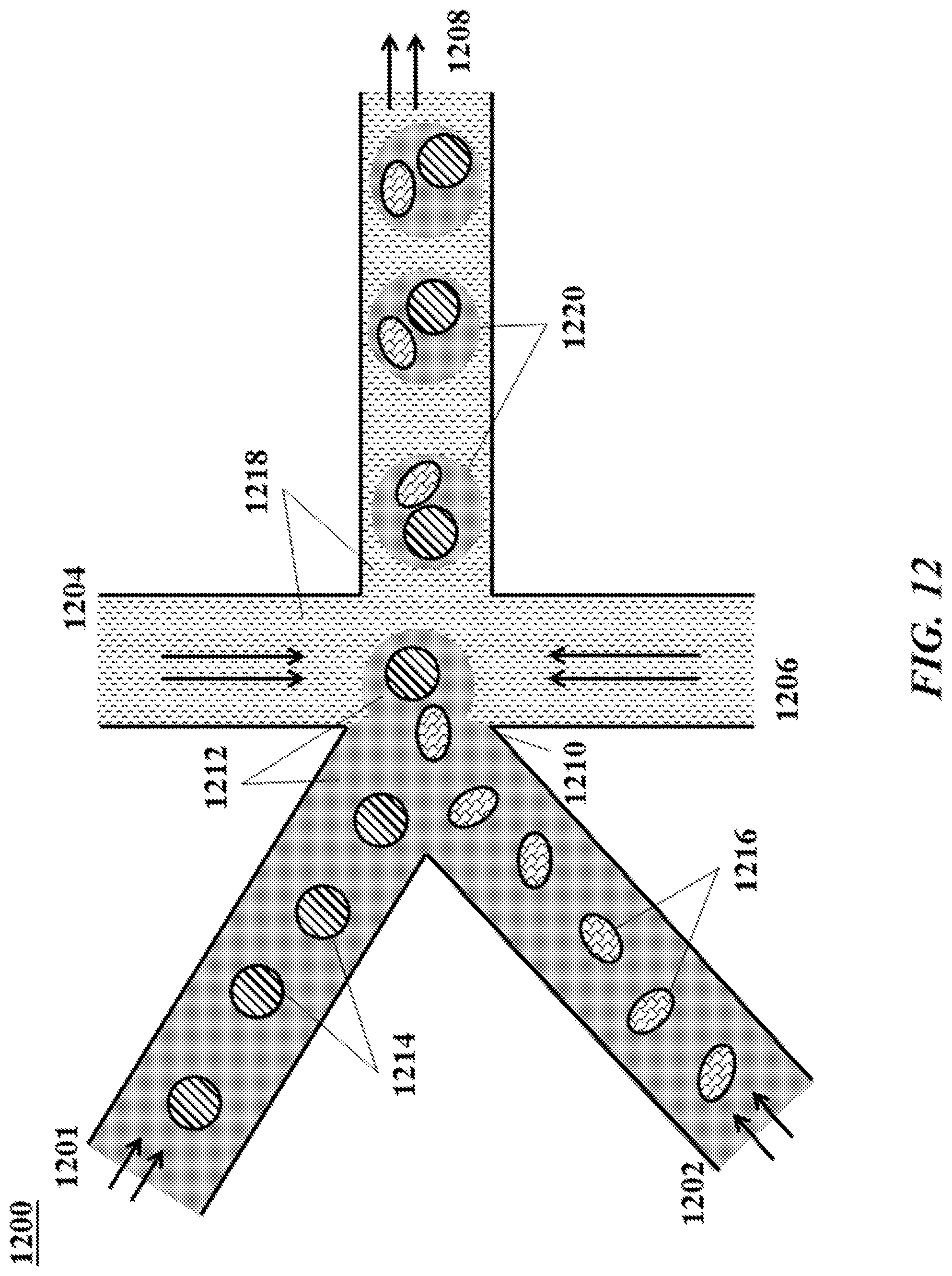 Patent US12325023 Figure 13 – Methods for sorting particles