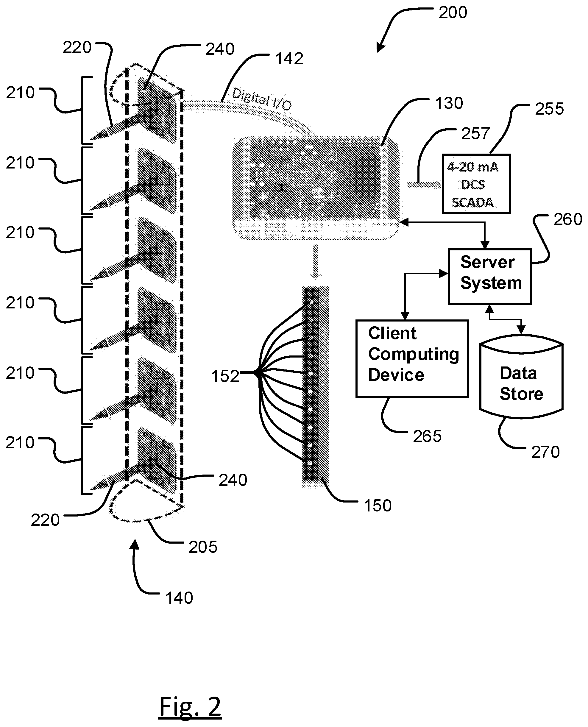 Patent US12325032 Figure 2 – Interface detection device and system for dispersed multi-phase fluids