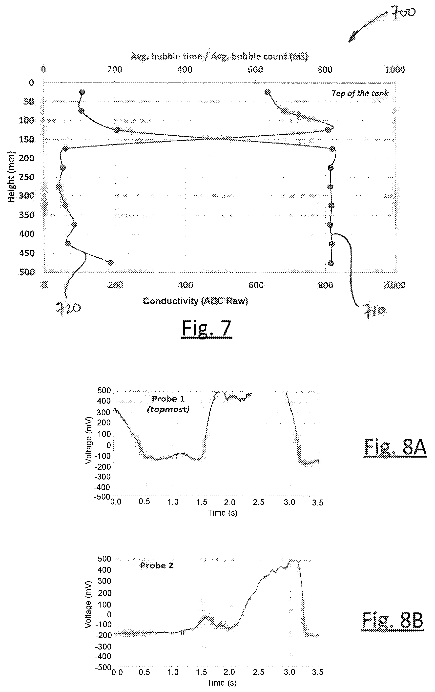 Patent US12325032 Figure 5 – Interface detection device and system for dispersed multi-phase fluids