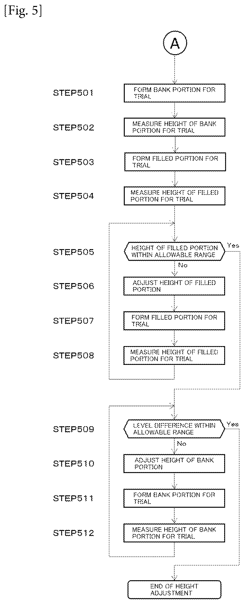 Patent US12325045 Figure 5 – Planar layered material manufacturing method and apparatus
