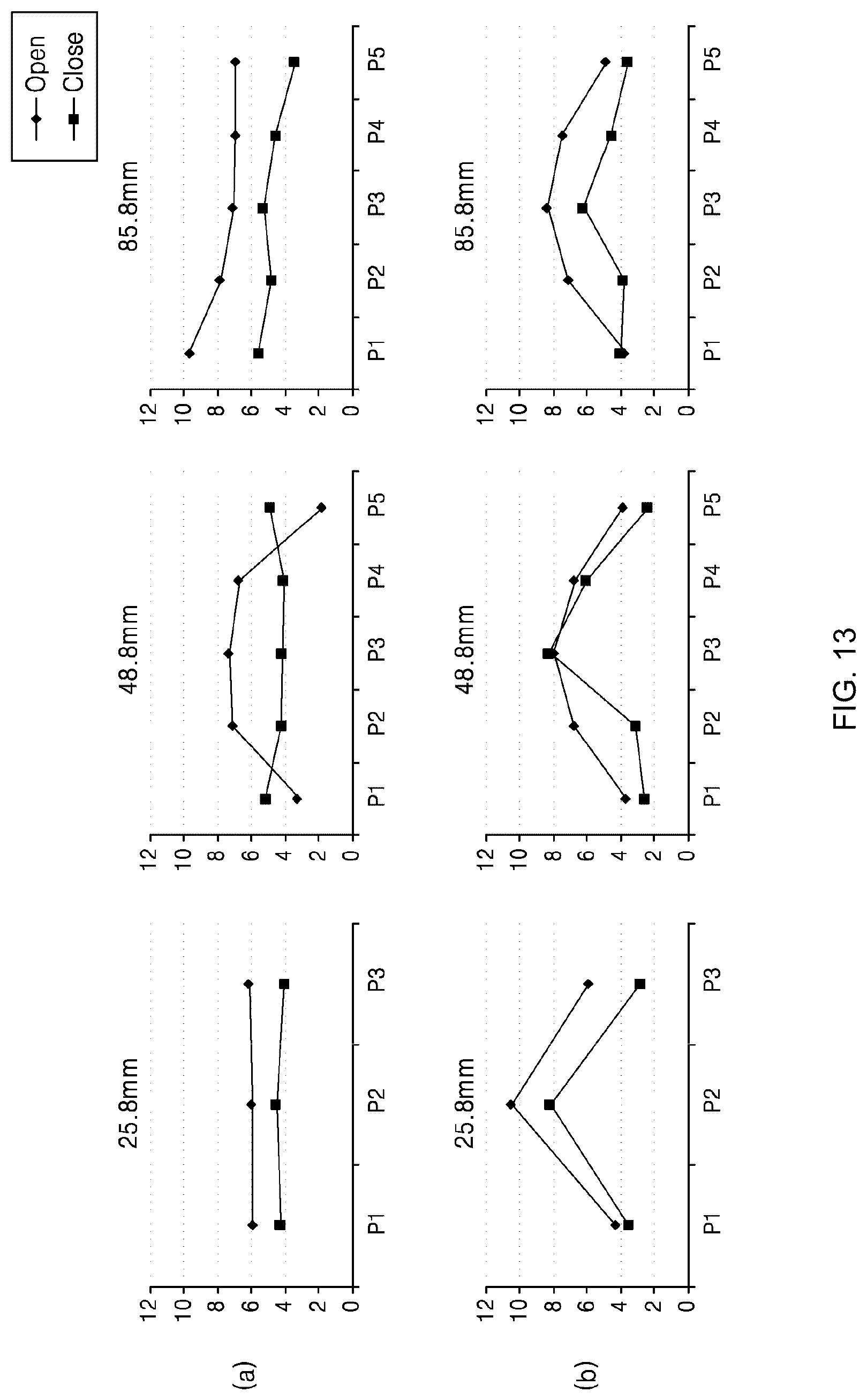 Patent US12325048 Figure 13 – Stereo tactile sensation providing device