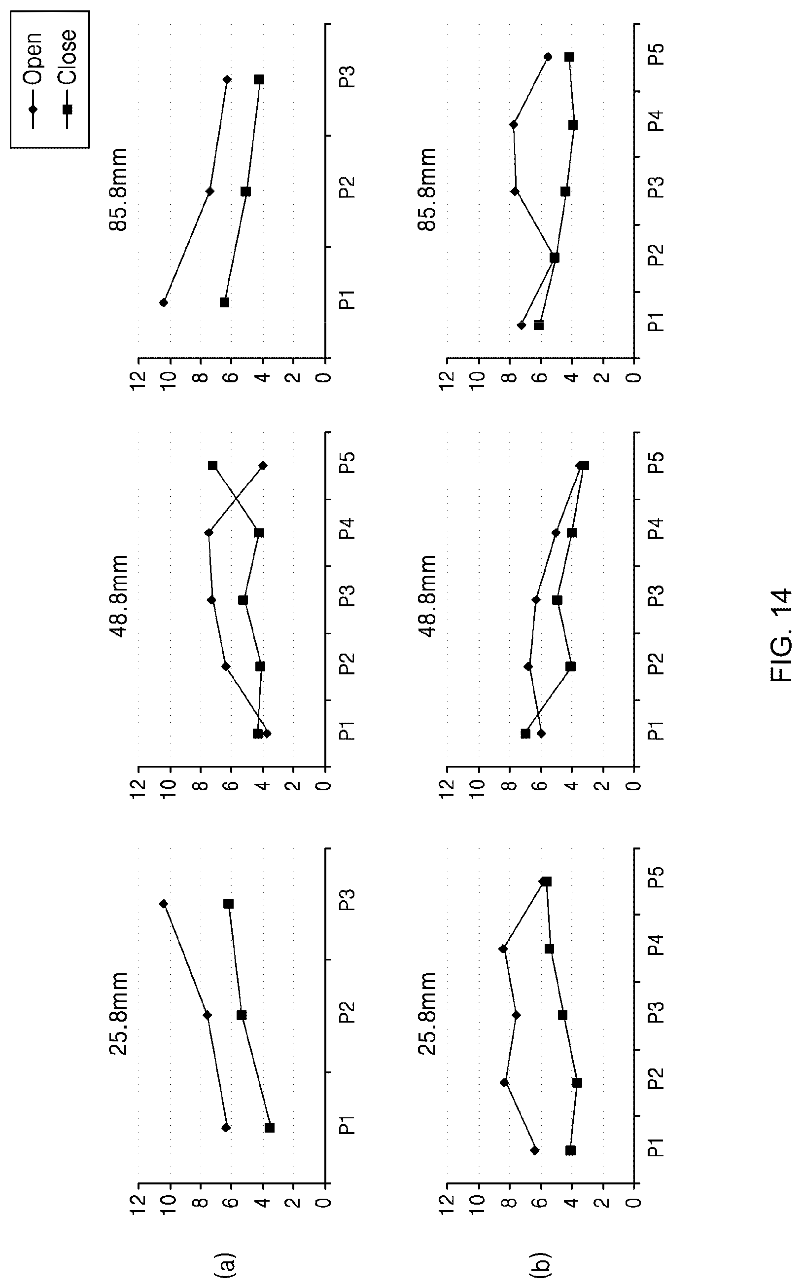 Patent US12325048 Figure 14 – Stereo tactile sensation providing device