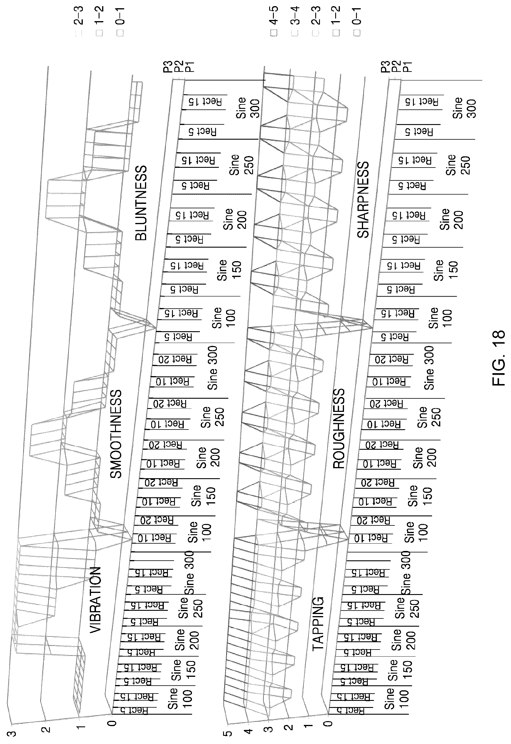 Patent US12325048 Figure 18 – Stereo tactile sensation providing device