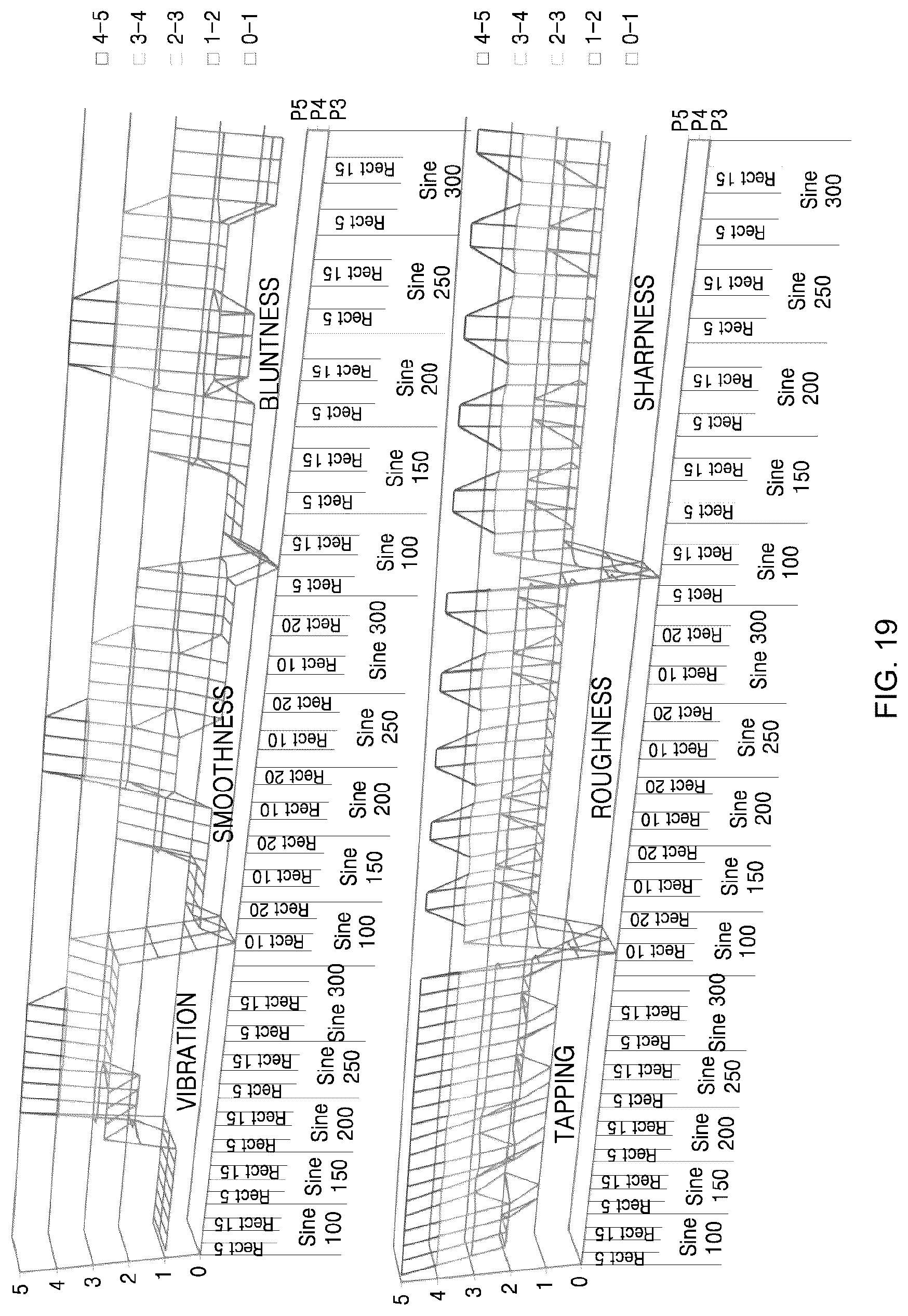 Patent US12325048 Figure 19 – Stereo tactile sensation providing device