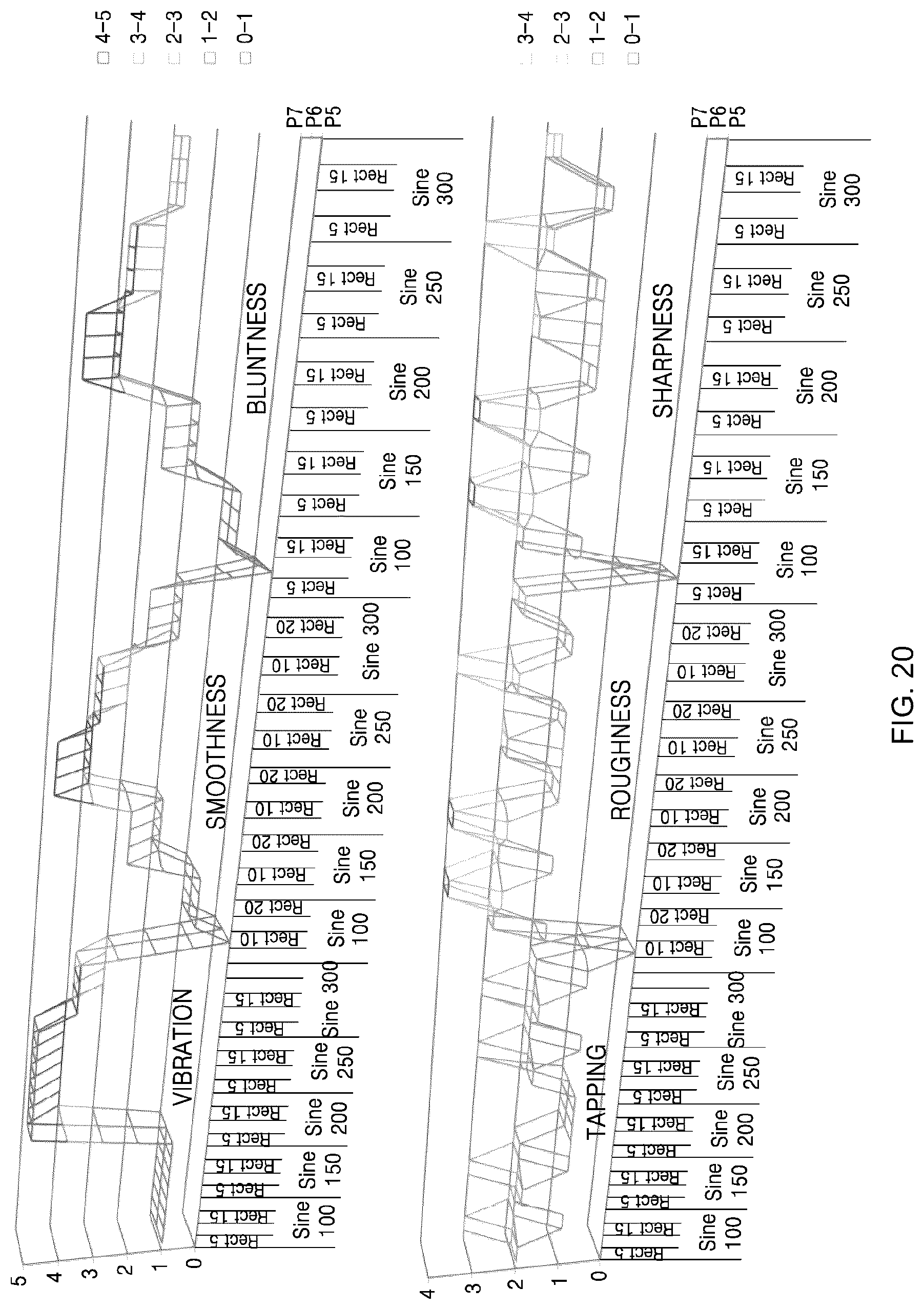 Patent US12325048 Figure 20 – Stereo tactile sensation providing device