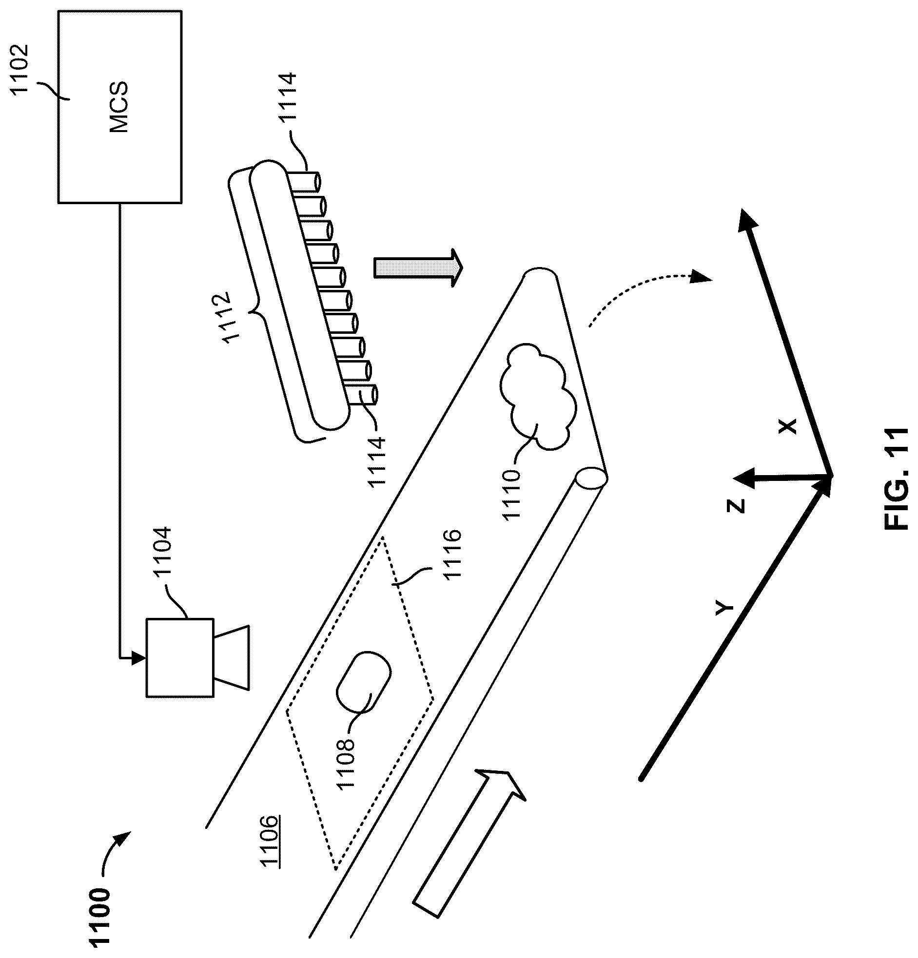Patent US12325050 Figure 12 – Sorting biogenic materials according to a desired biochar formulation
