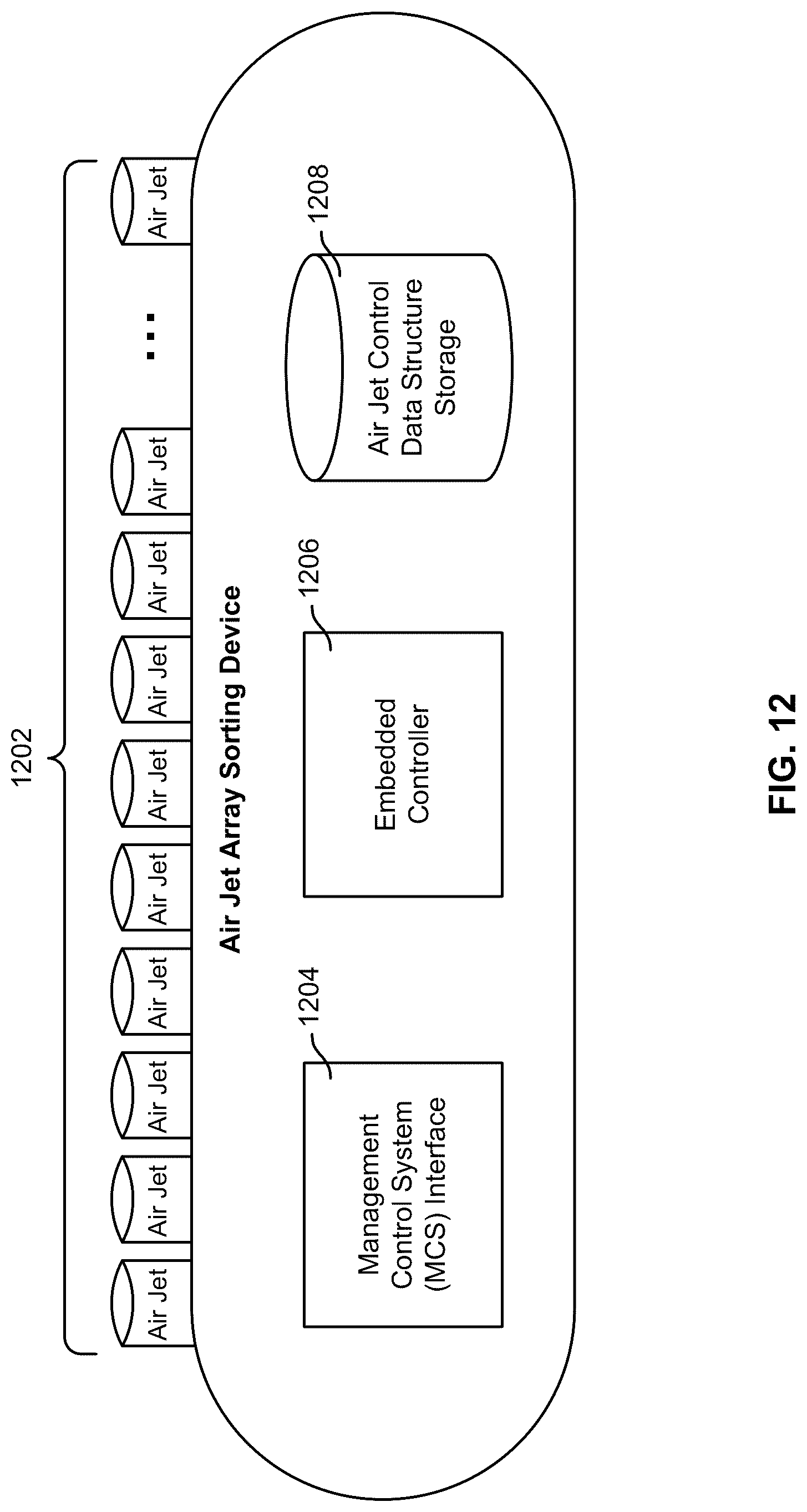 Patent US12325050 Figure 13 – Sorting biogenic materials according to a desired biochar formulation