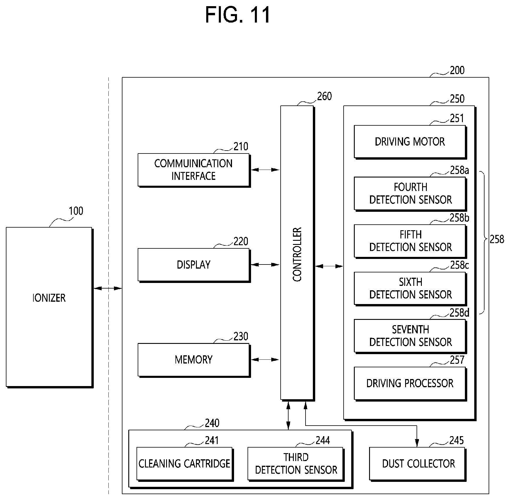 Patent US12325051 Figure 11 – Cleaner for an ionizer, operating method thereof and ionizer cleaning system