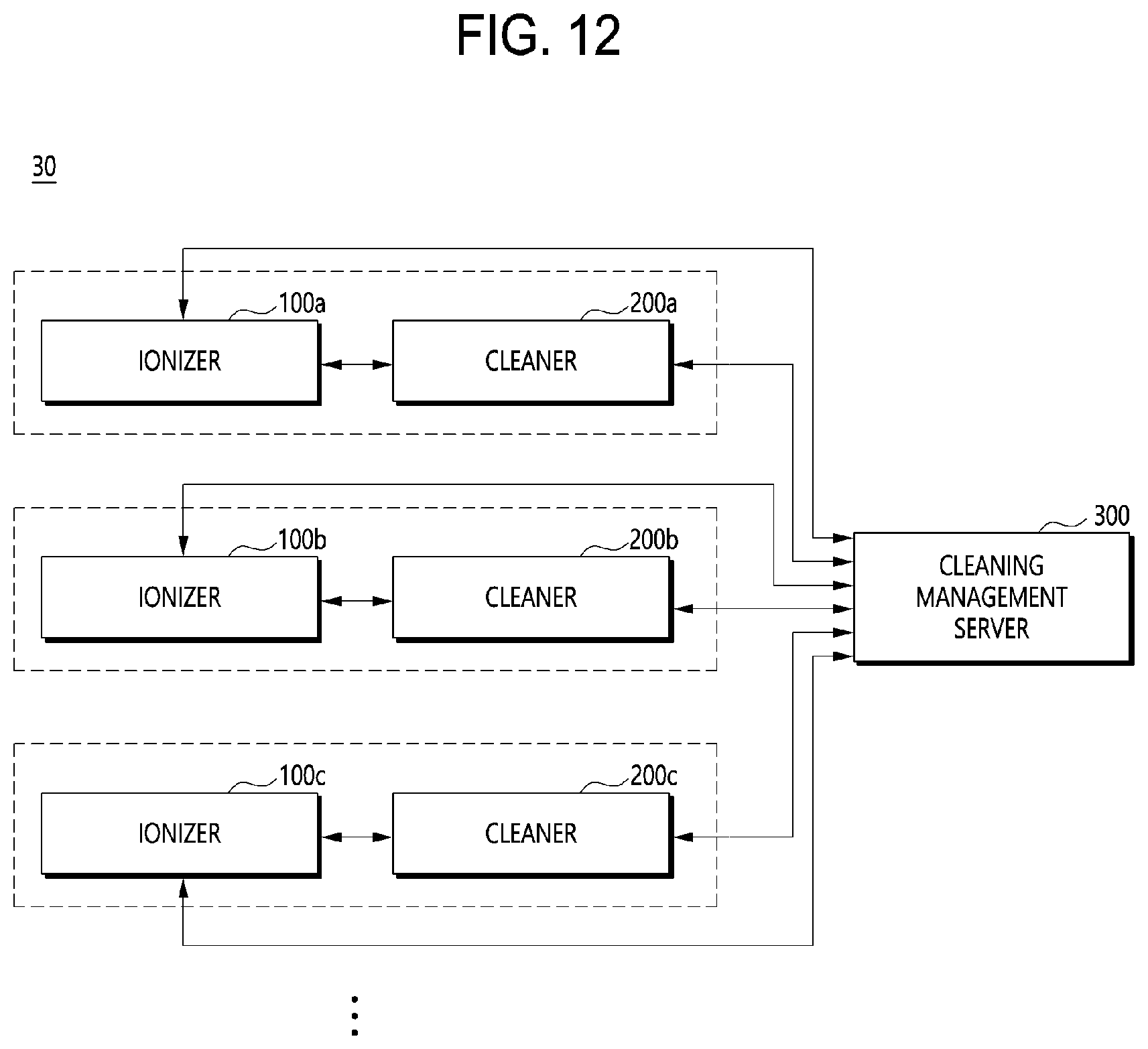 Patent US12325051 Figure 12 – Cleaner for an ionizer, operating method thereof and ionizer cleaning system