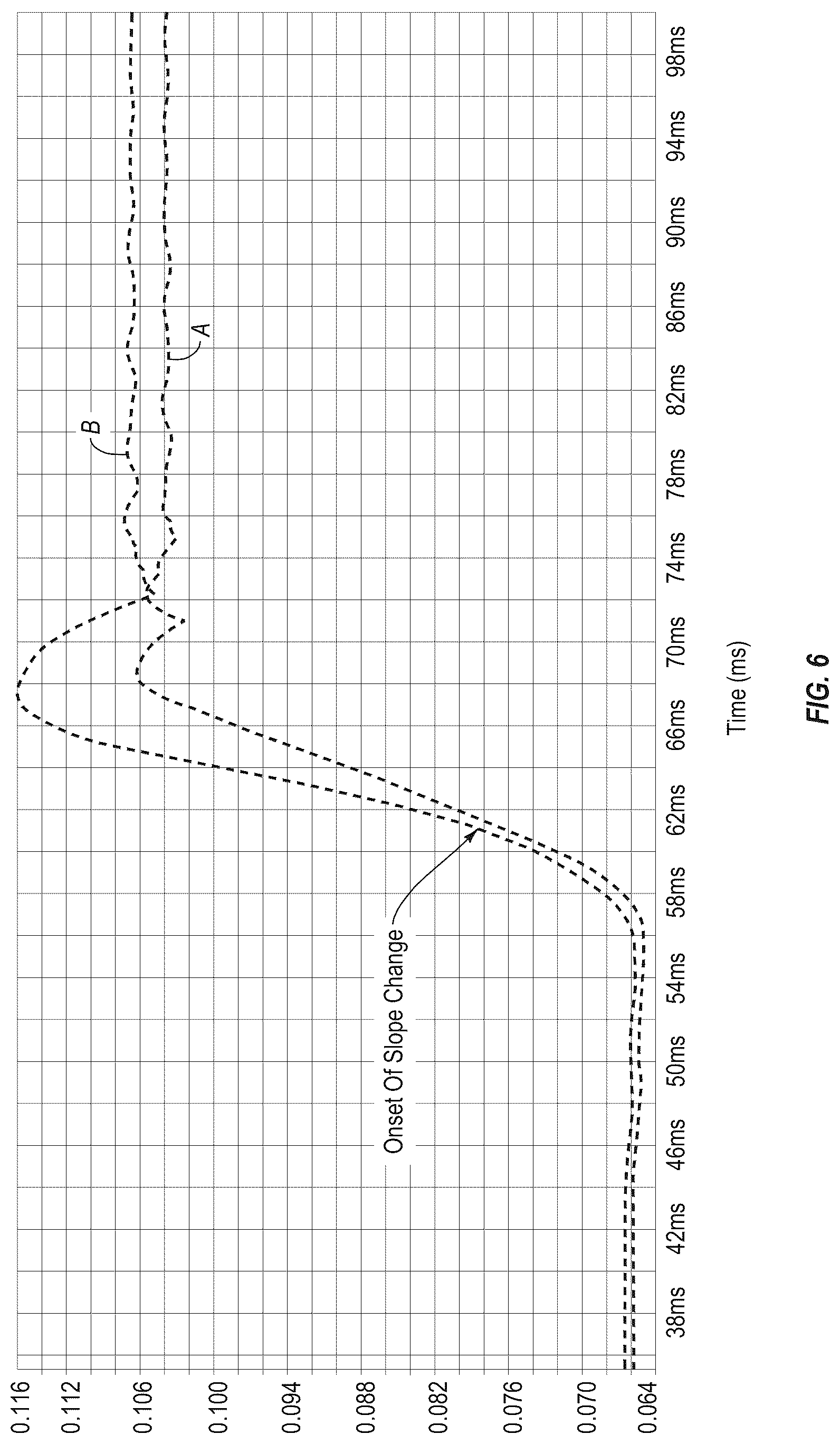Patent US12325083 Figure 6 – Methods for counteracting rebounding effects during solid state resistance welding of dissimilar materials