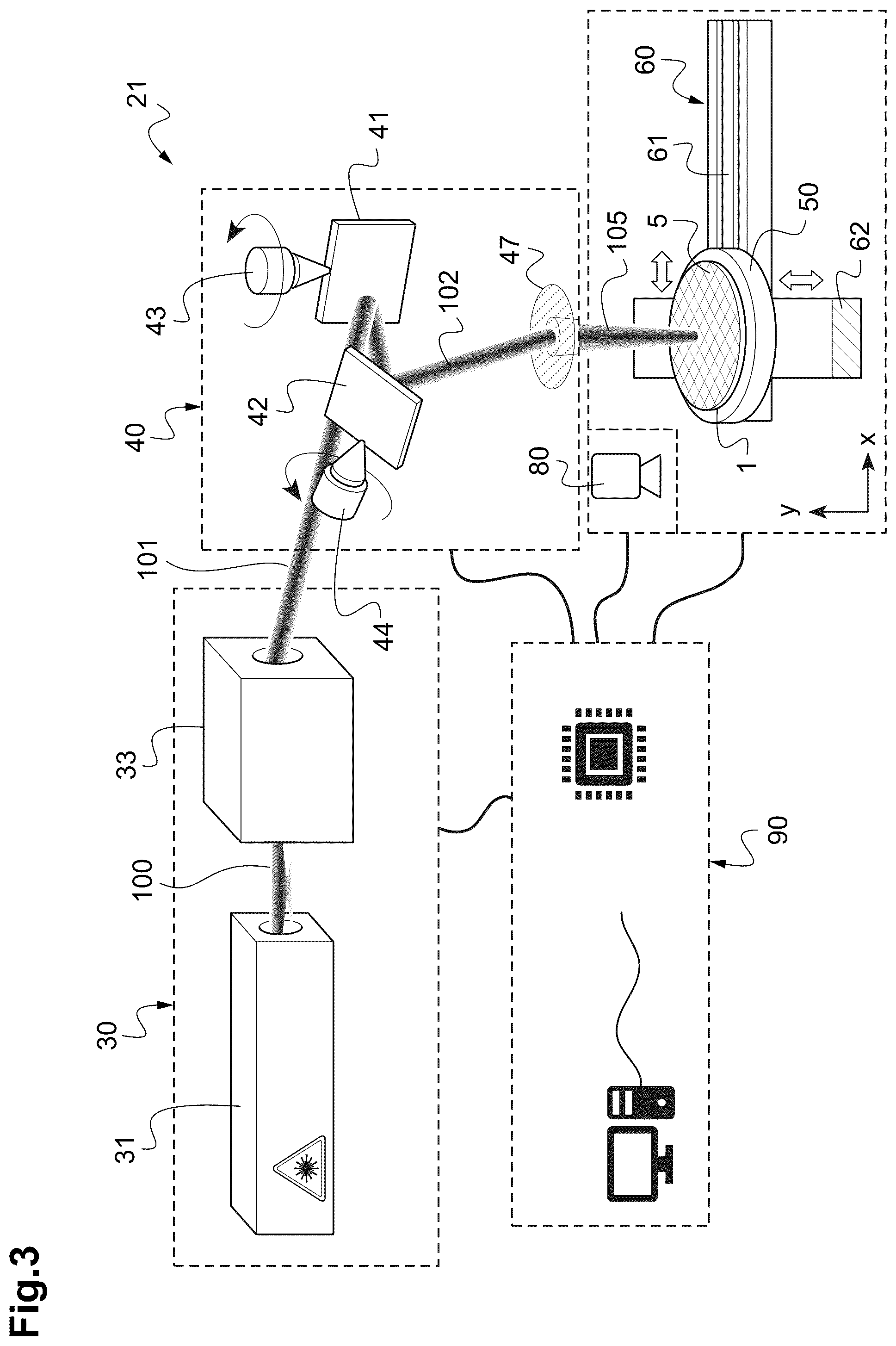 Patent US12325085 Figure 3 – Method and system for uniformly irradiating a frame of a processed substrate