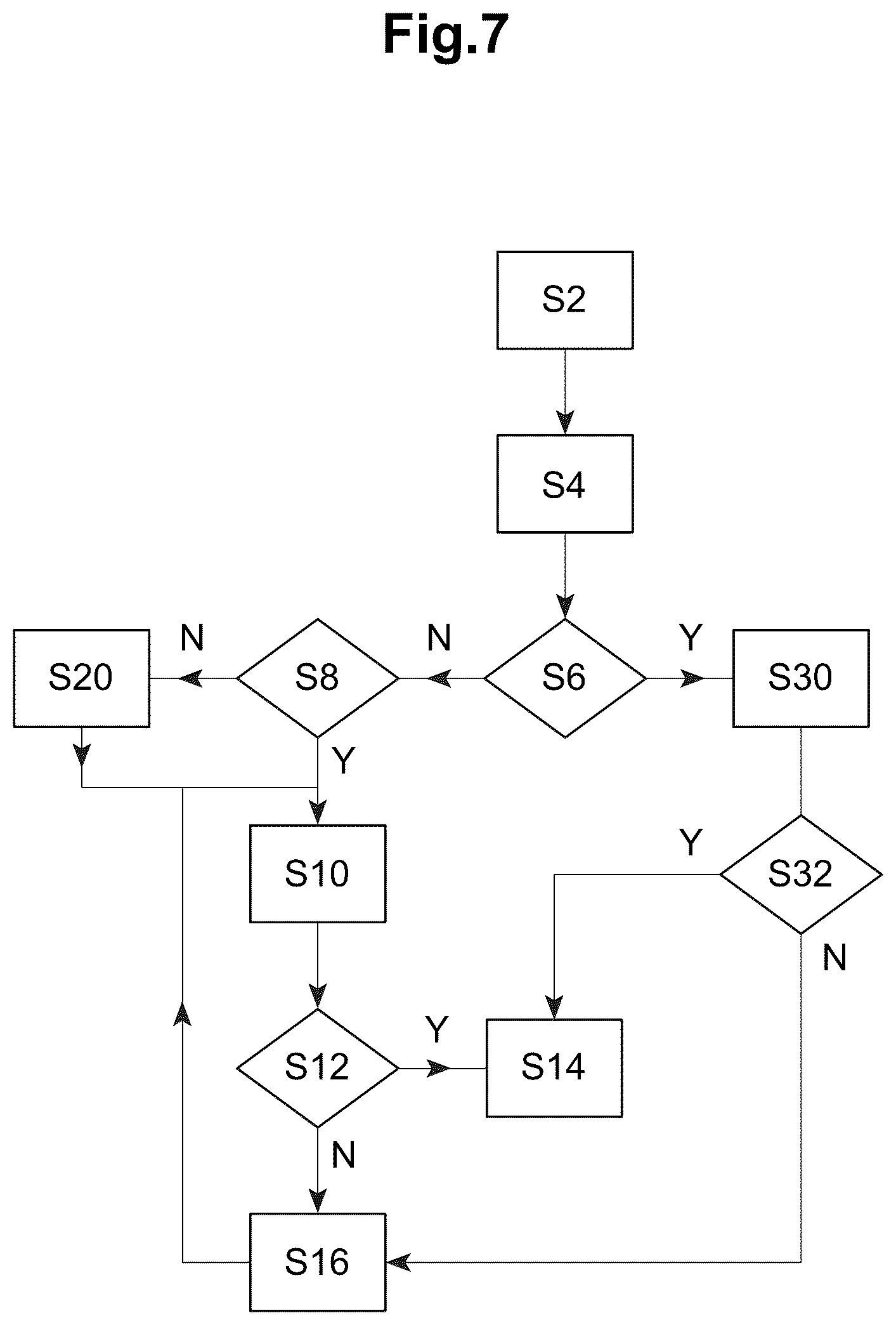 Patent US12325085 Figure 7 – Method and system for uniformly irradiating a frame of a processed substrate