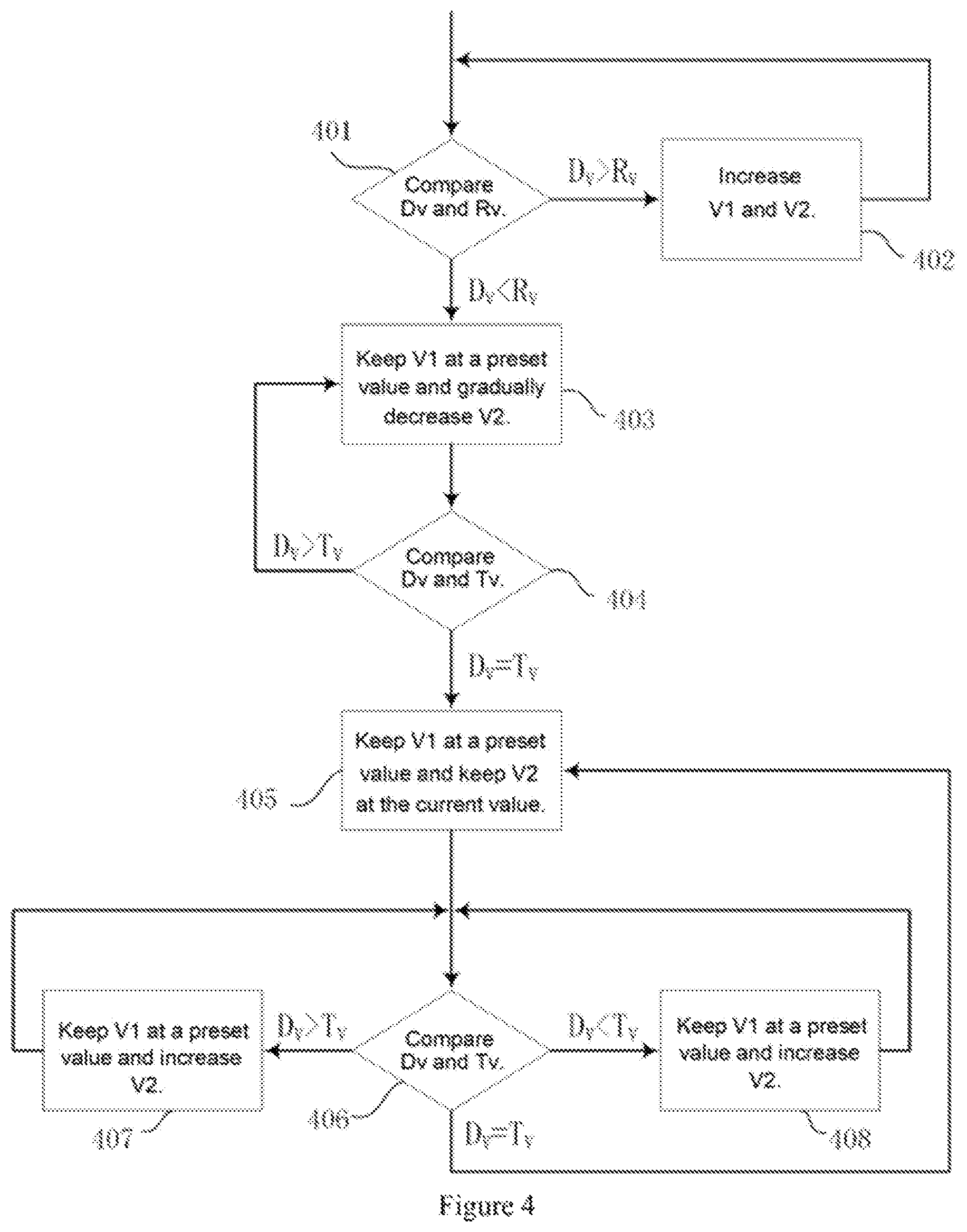 Patent US12325089 Figure 5 – Gas control system and method for a reflow soldering furnace