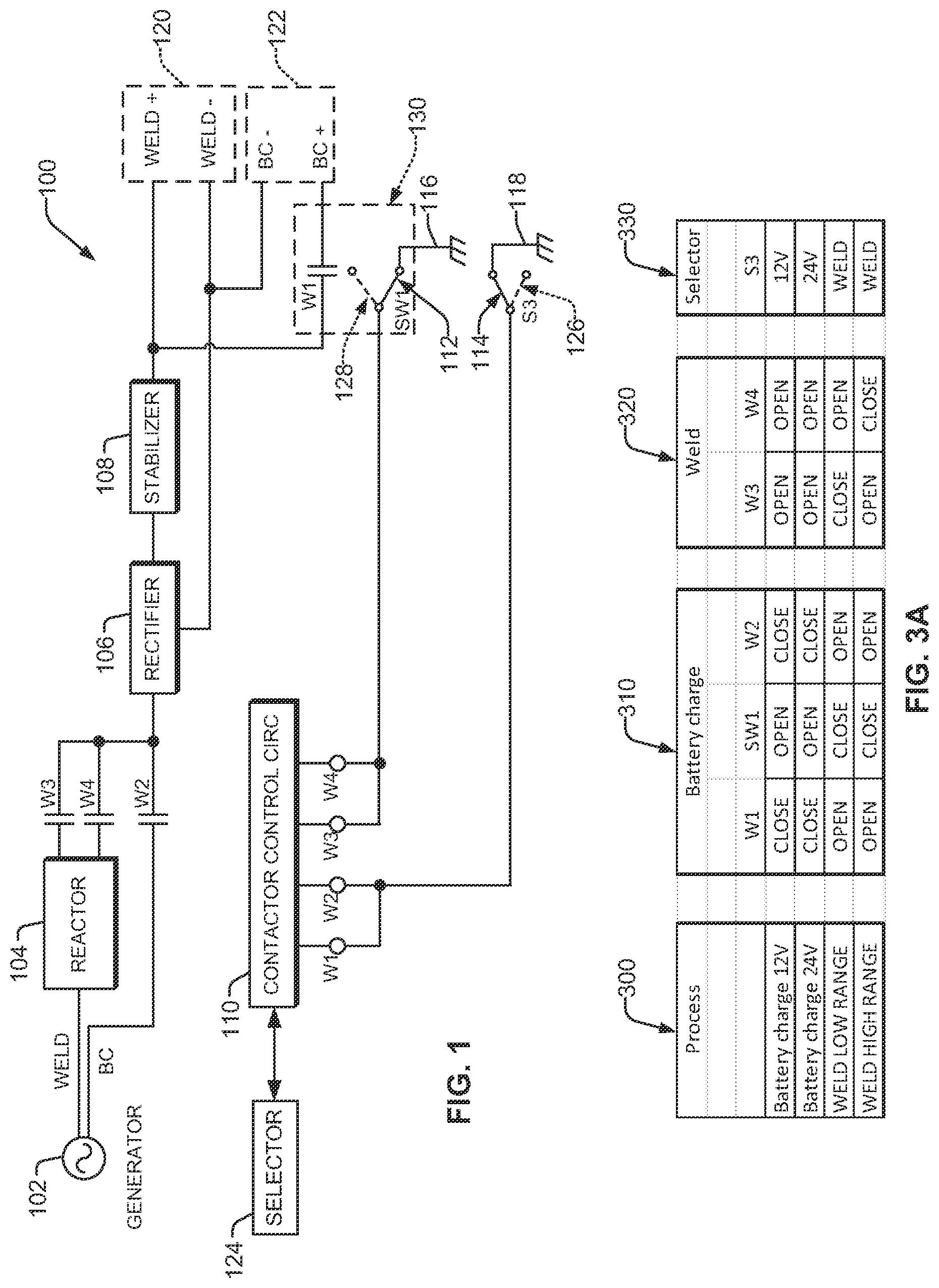 Patent US12325094 Figure 1 – System and method for preventing high voltage on a low voltage output in a welding-type system