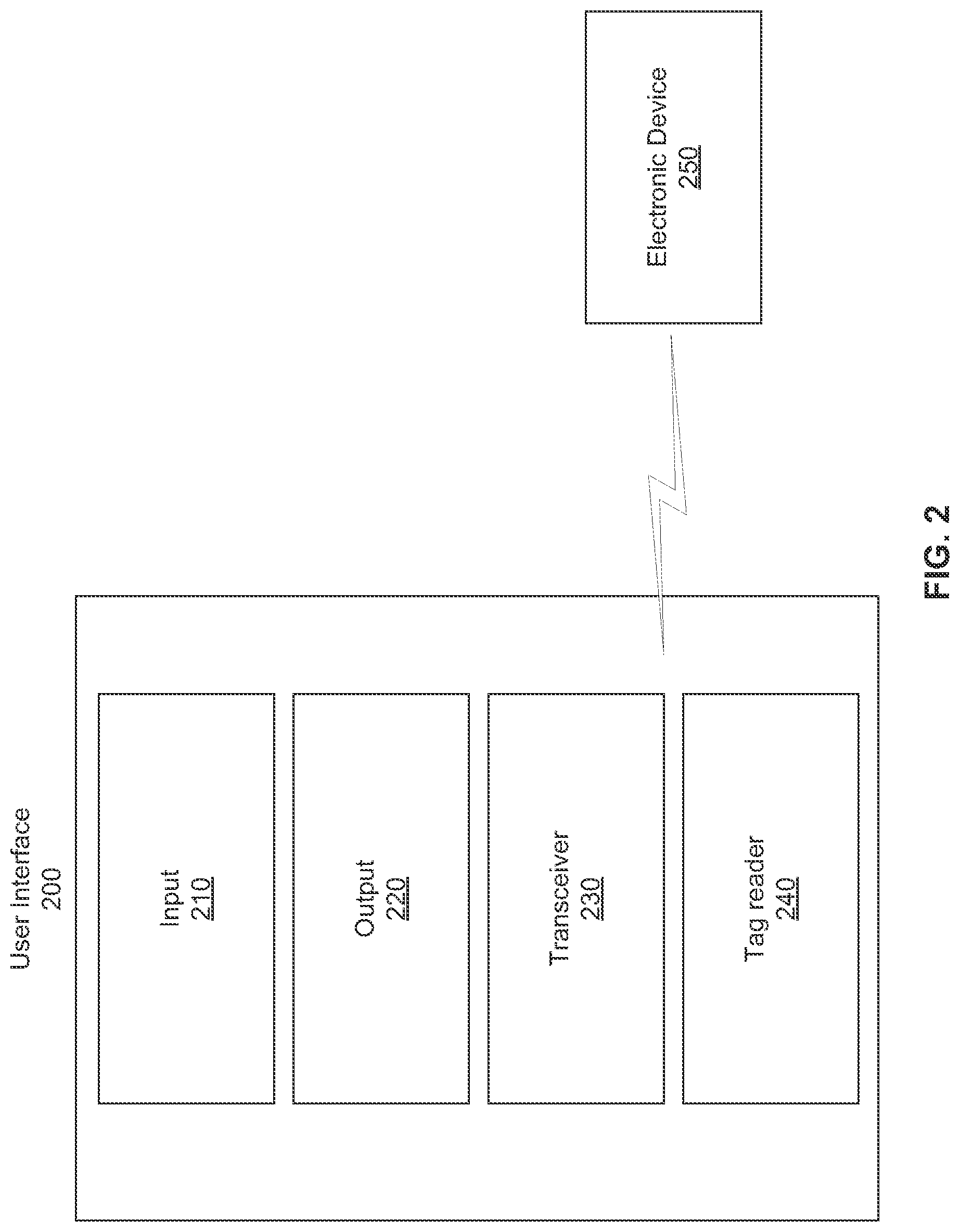 Patent US12325097 Figure 2 – Method and apparatus for maintaining a surface speed of a circular cutting device