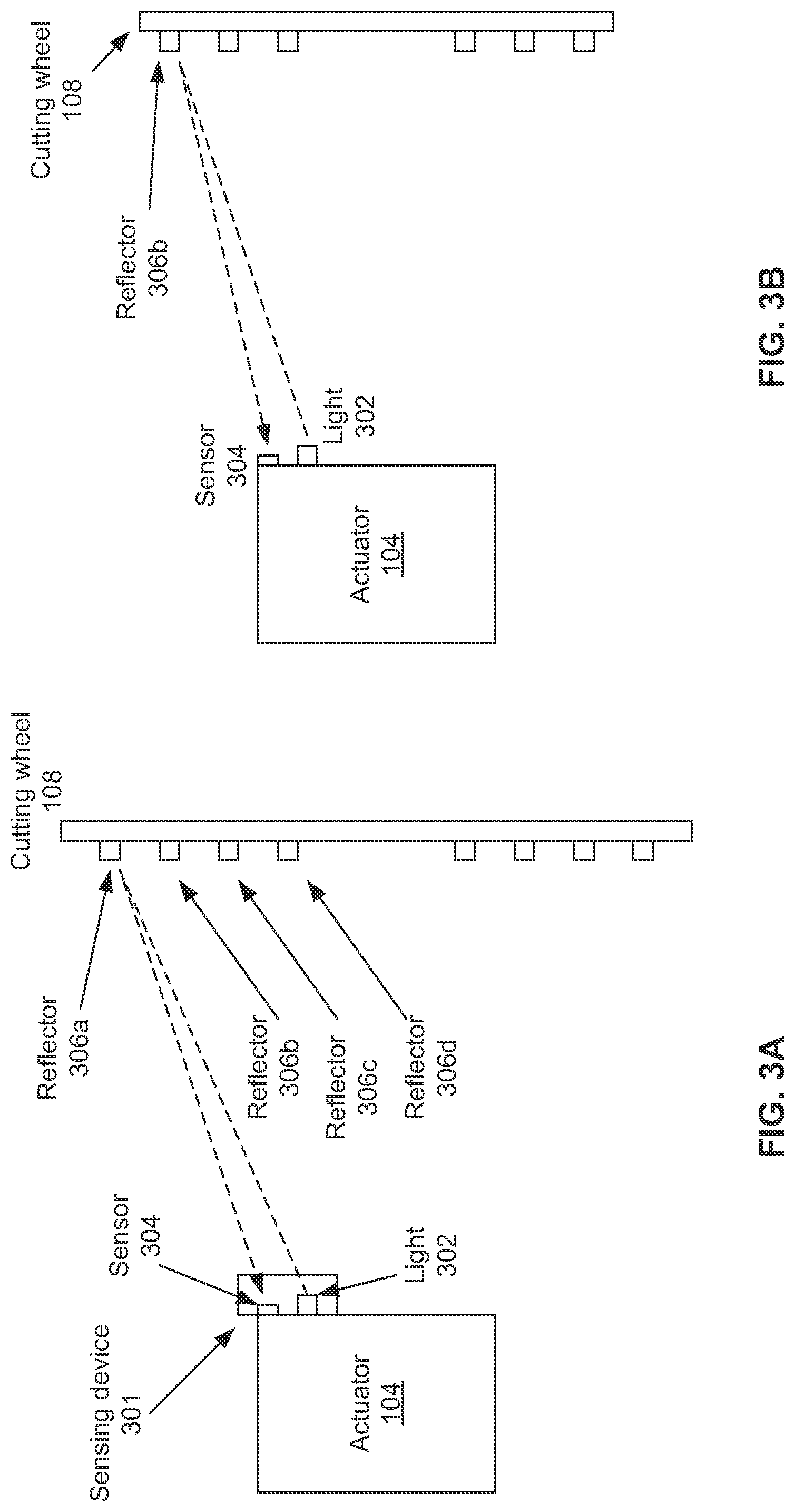 Patent US12325097 Figure 3 – Method and apparatus for maintaining a surface speed of a circular cutting device