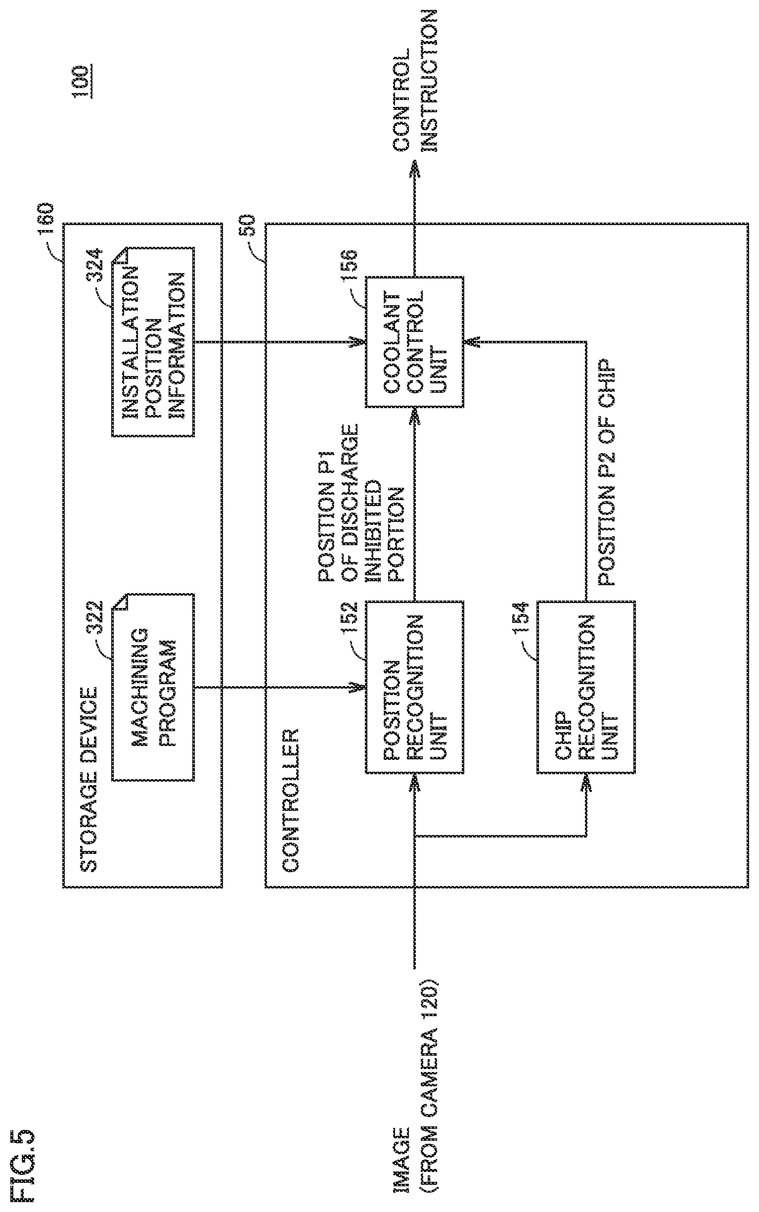Patent US12325100 Figure 5 – Machine tool, machine tool control method, and non-transitory computer-readable medium