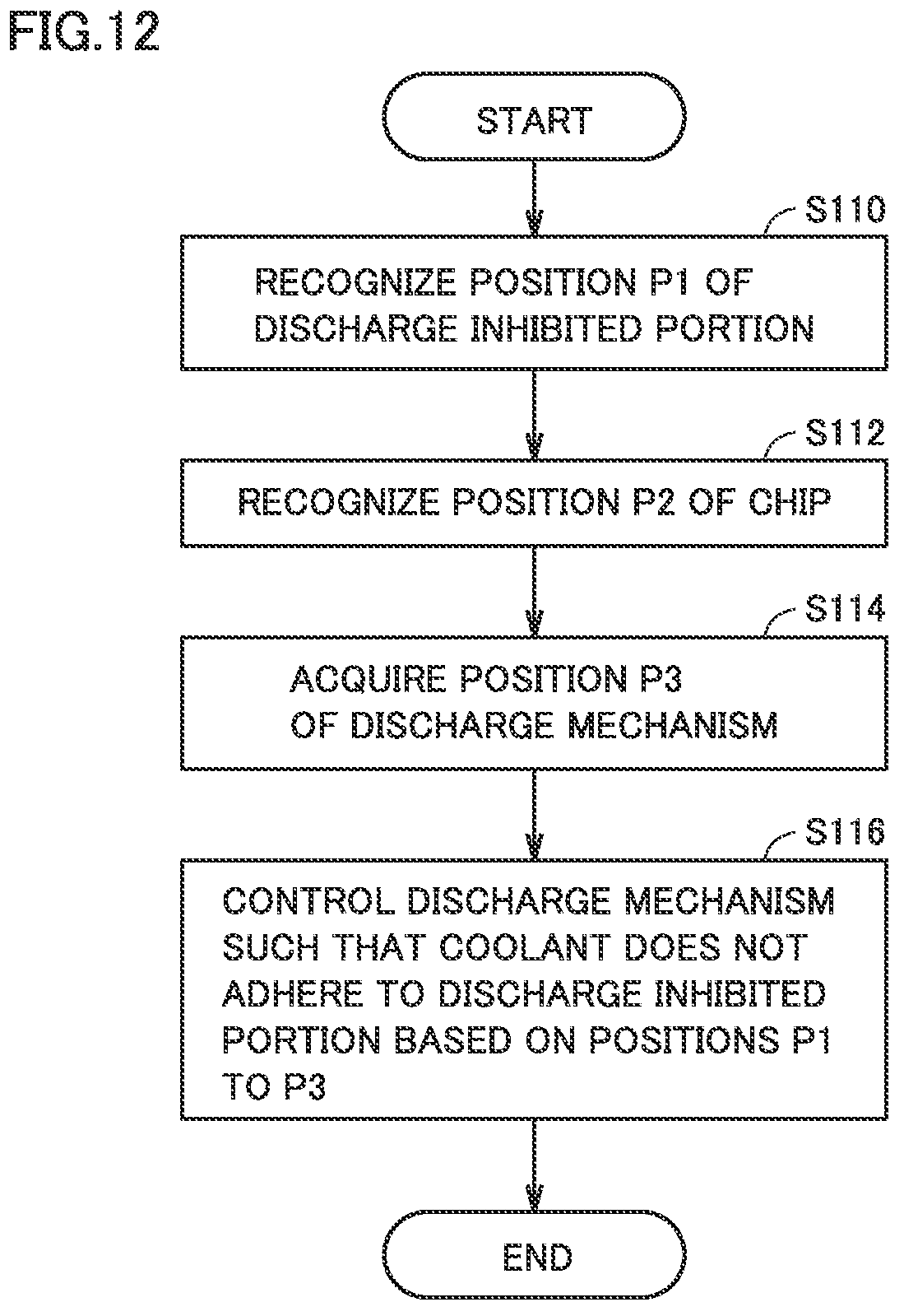 Patent US12325100 Figure 12 – Machine tool, machine tool control method, and non-transitory computer-readable medium
