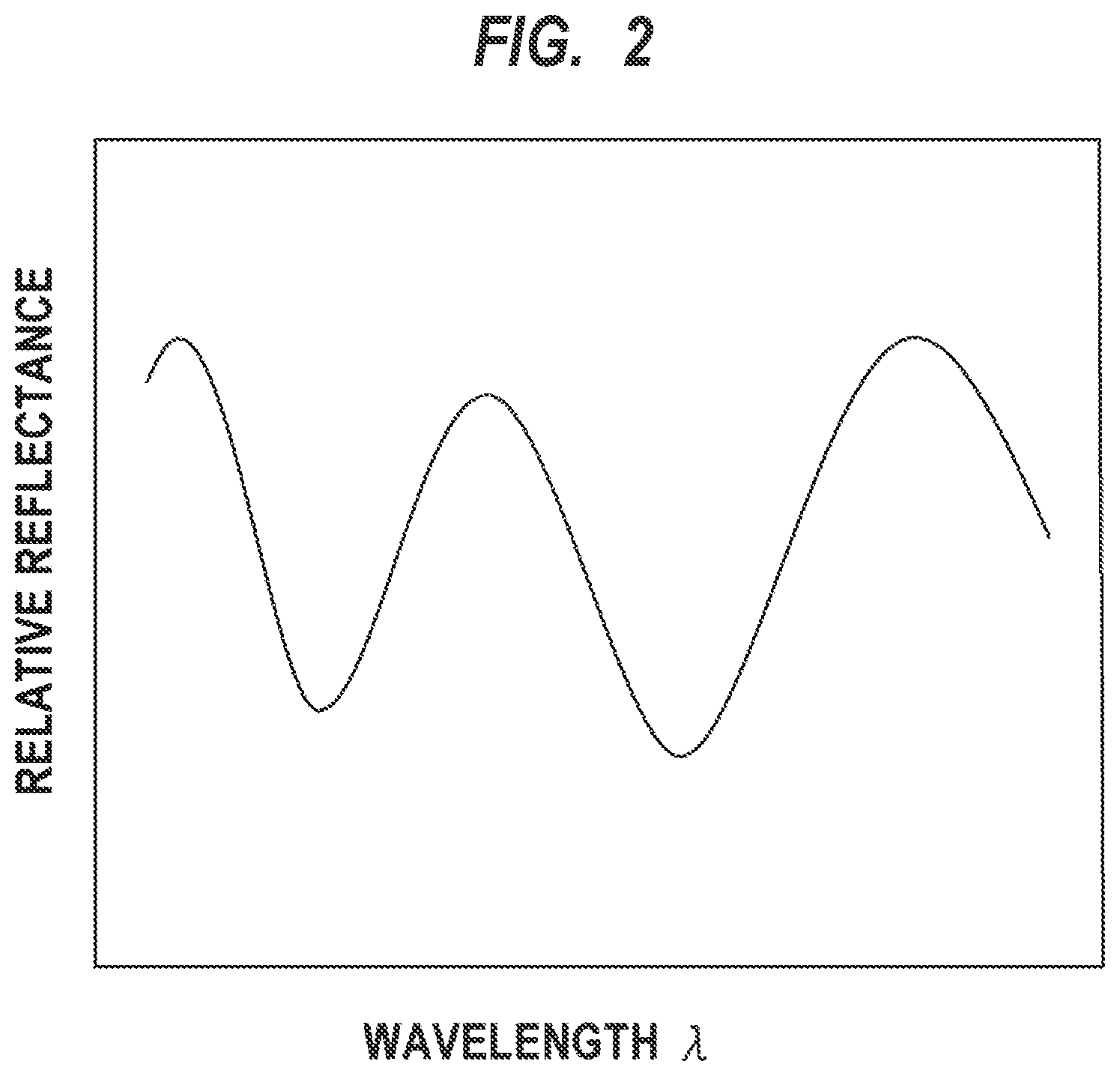 Patent US12325101 Figure 2 – Polishing apparatus and polishing method
