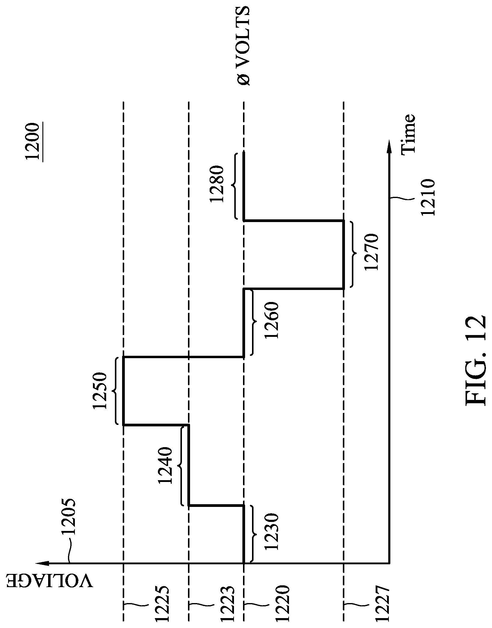 Patent US12325102 Figure 12 – Chemical mechanical polishing apparatus and method