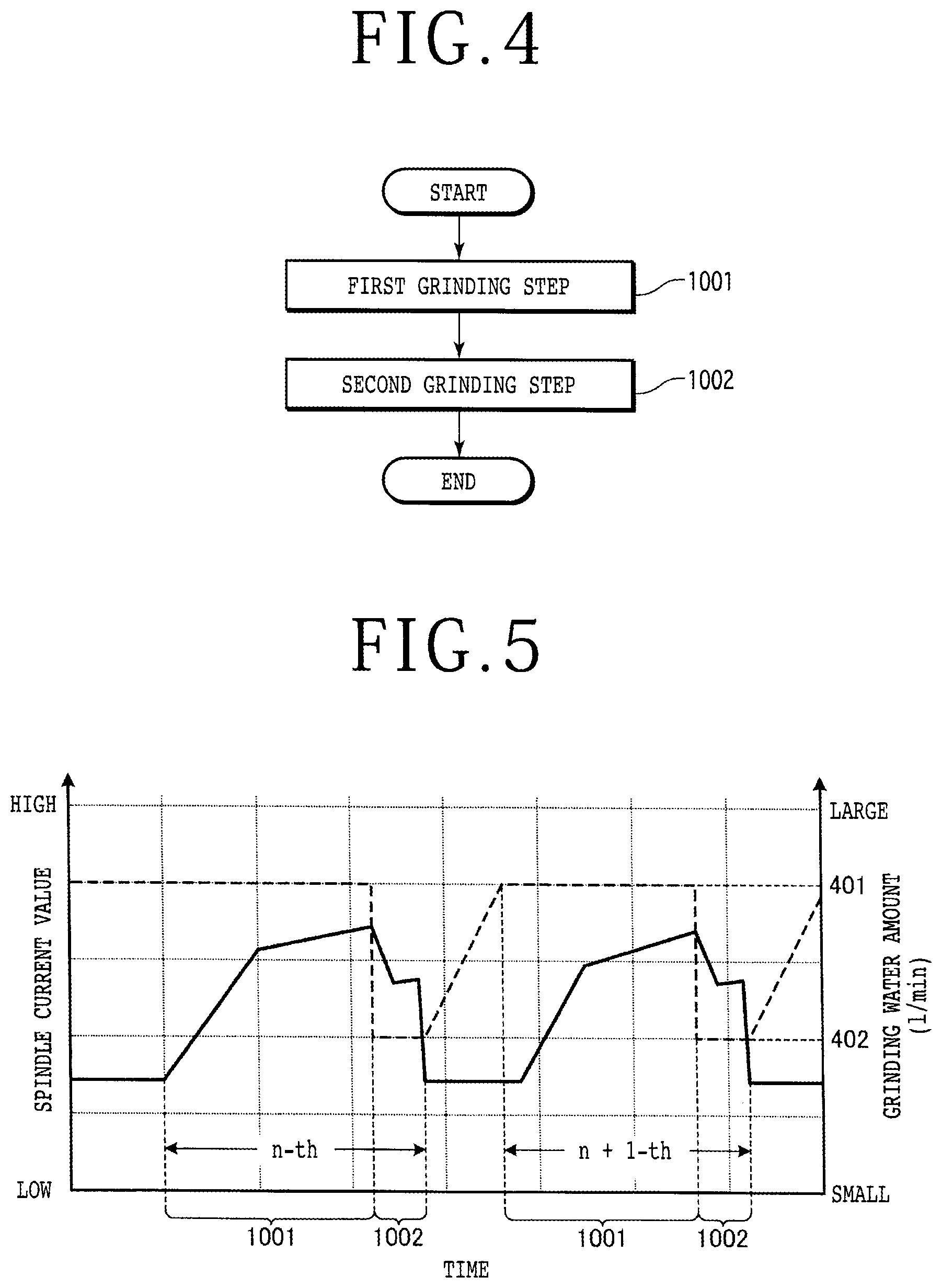 Patent US12325104 Figure 4 – Grinding method of workpiece