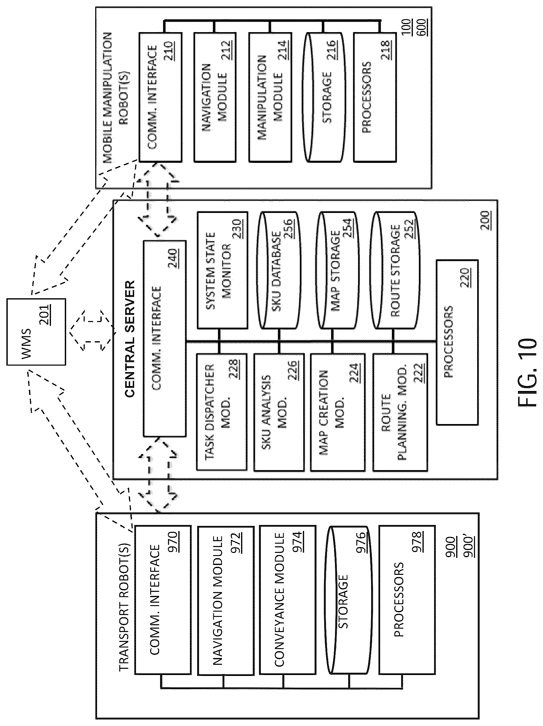 Patent US12325119 Figure 10 – Autonomous mobile robotic systems and methods for picking and put-away