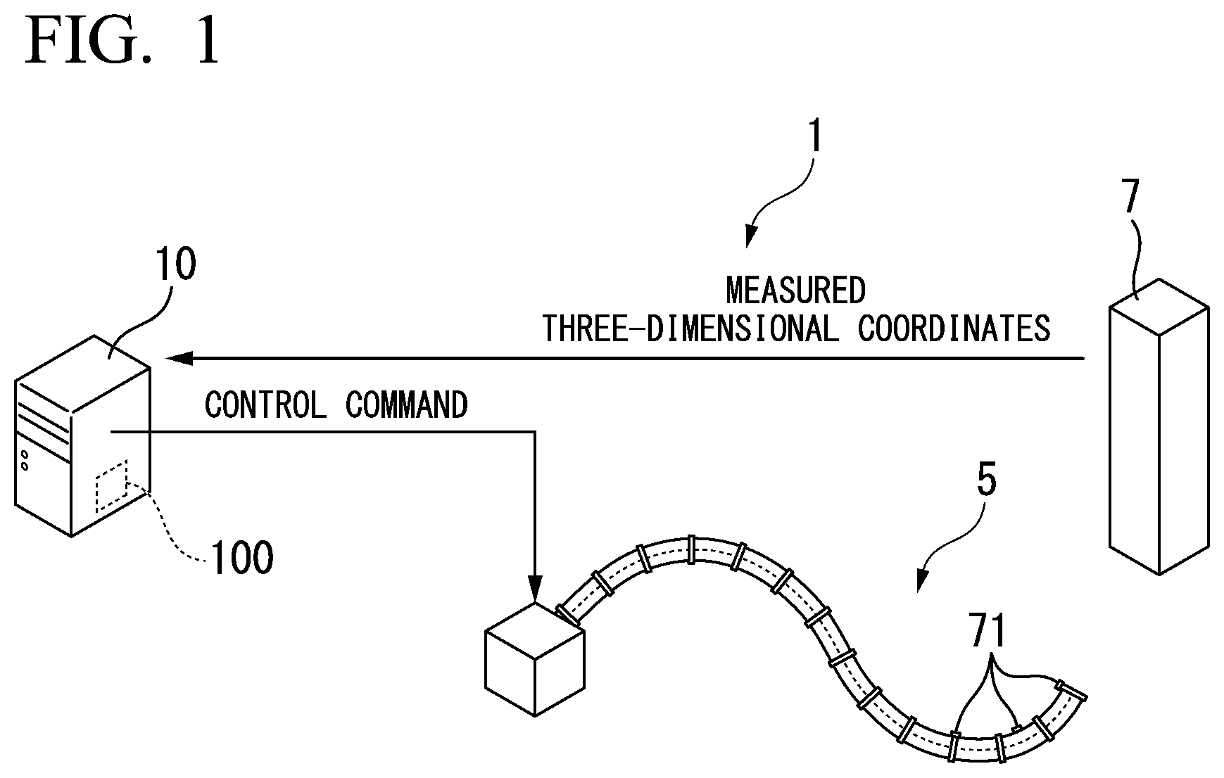Patent US12325122 Figure 1 – Control device, inspection system, control method, and non-transitory computer-readable medium