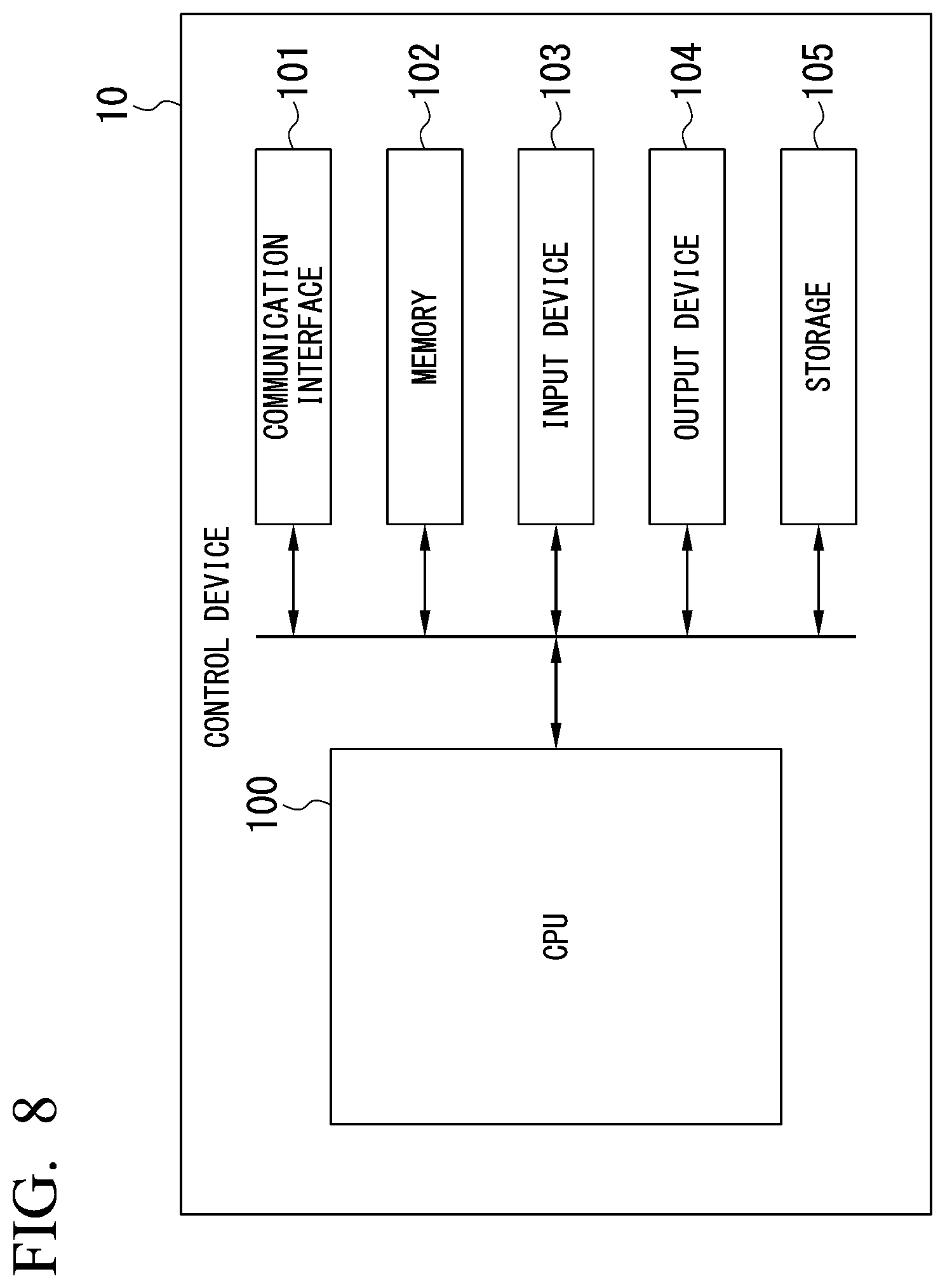 Patent US12325122 Figure 8 – Control device, inspection system, control method, and non-transitory computer-readable medium