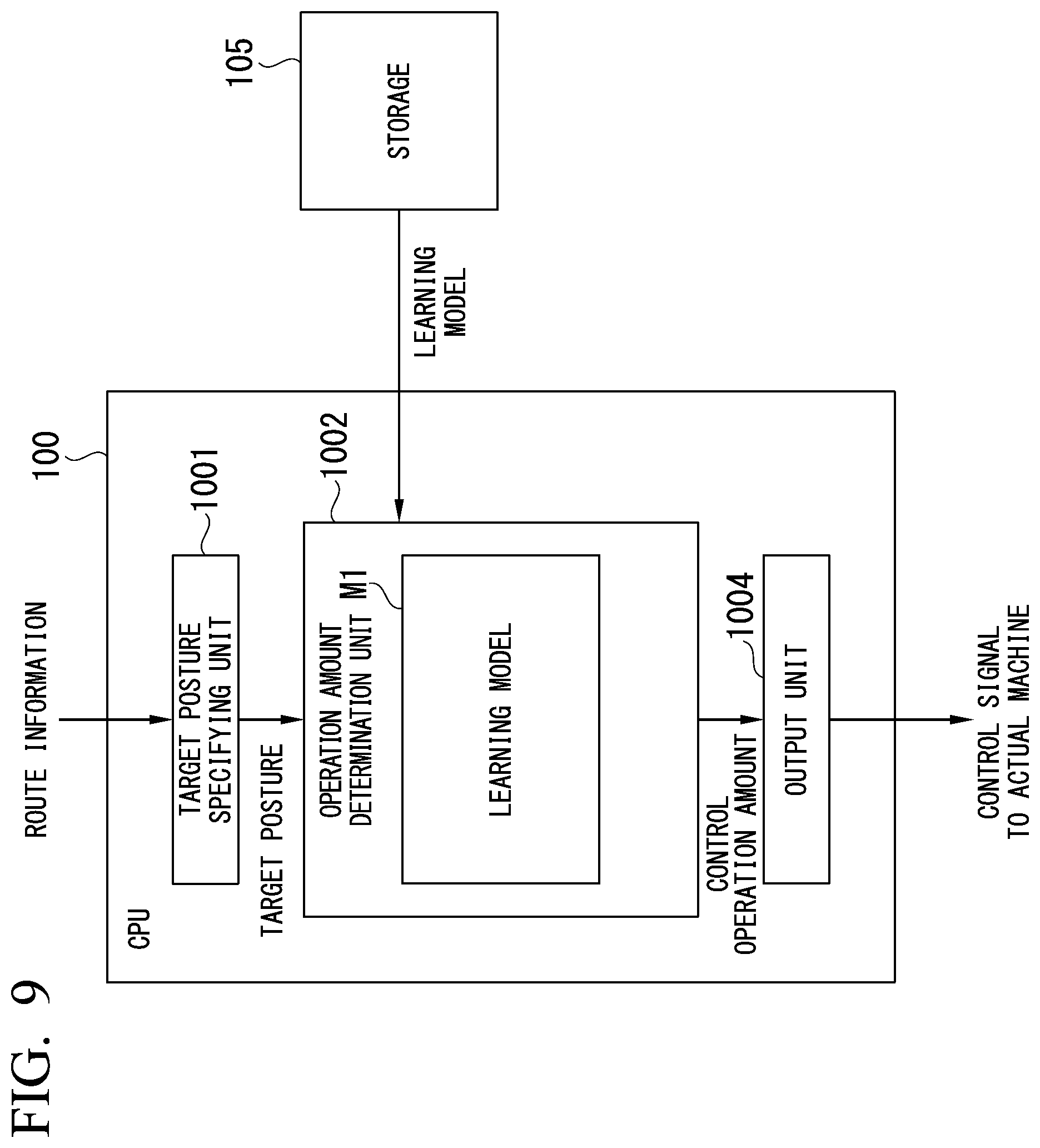 Patent US12325122 Figure 9 – Control device, inspection system, control method, and non-transitory computer-readable medium