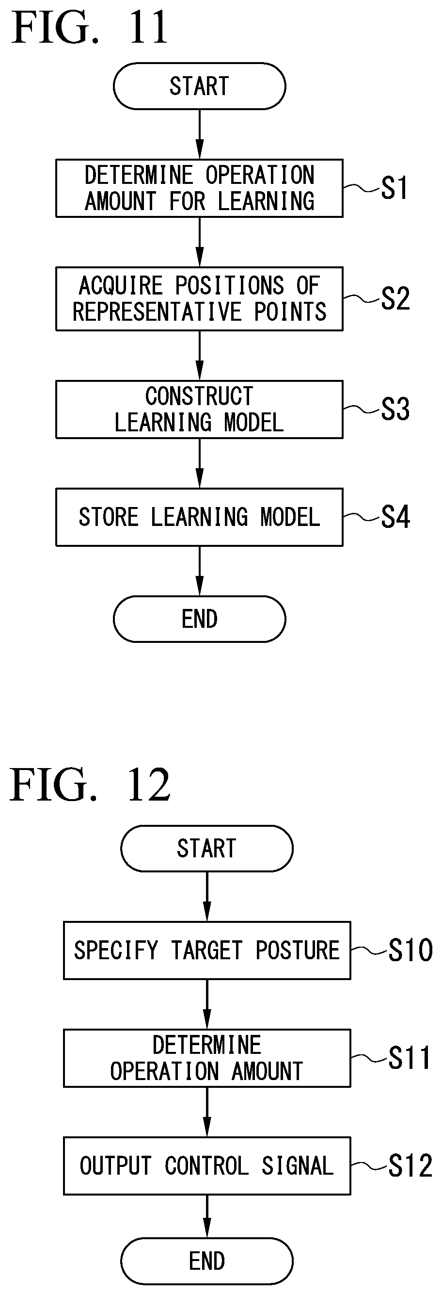 Patent US12325122 Figure 11 – Control device, inspection system, control method, and non-transitory computer-readable medium