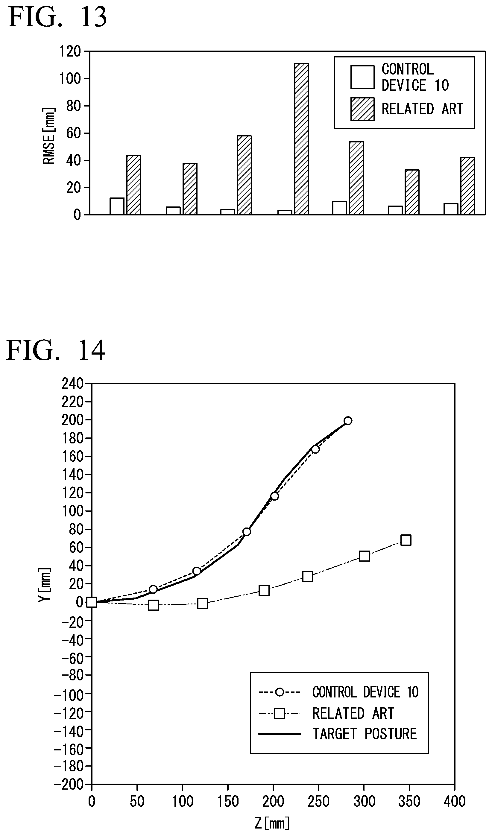 Patent US12325122 Figure 12 – Control device, inspection system, control method, and non-transitory computer-readable medium