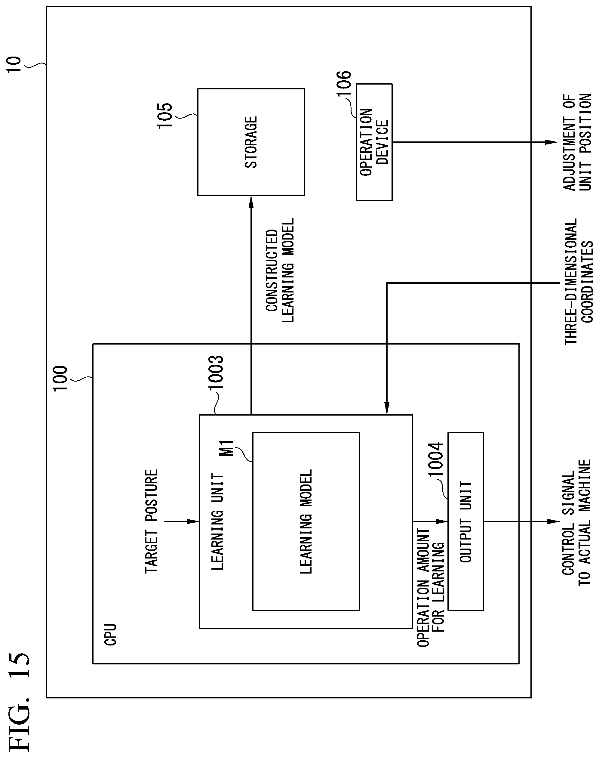 Patent US12325122 Figure 13 – Control device, inspection system, control method, and non-transitory computer-readable medium